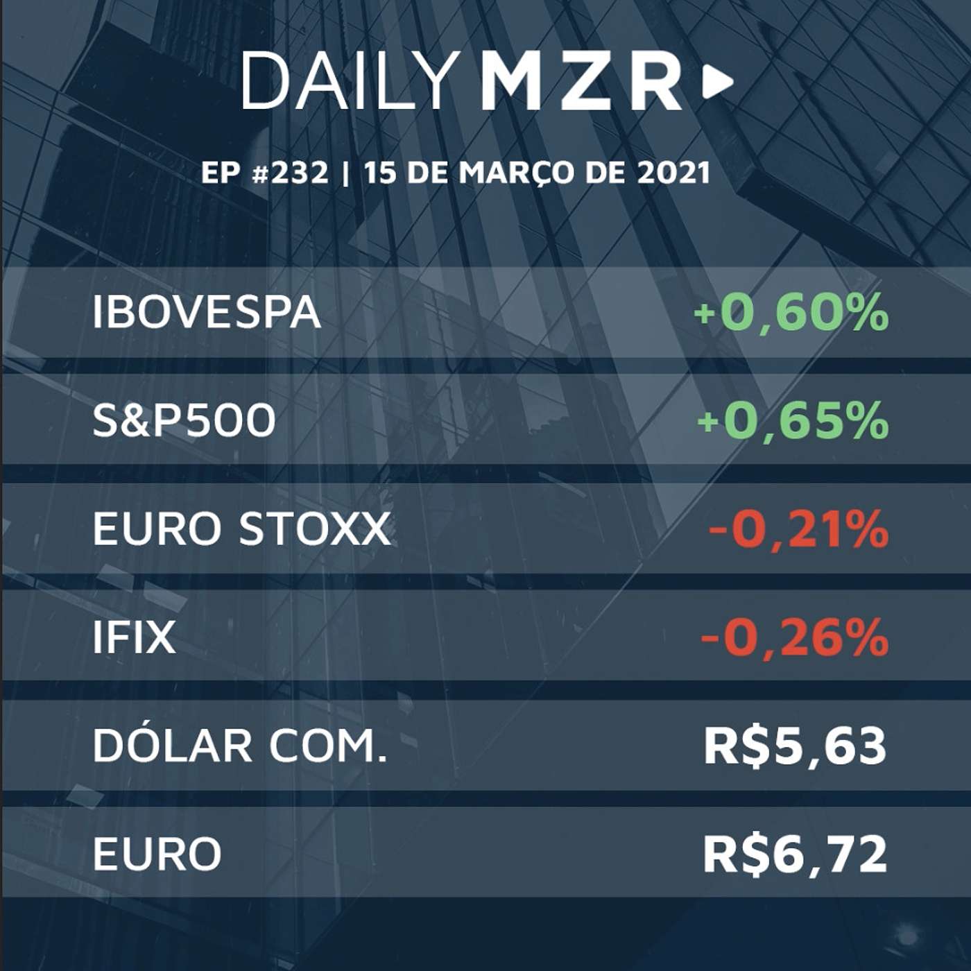 MMZR Family Office