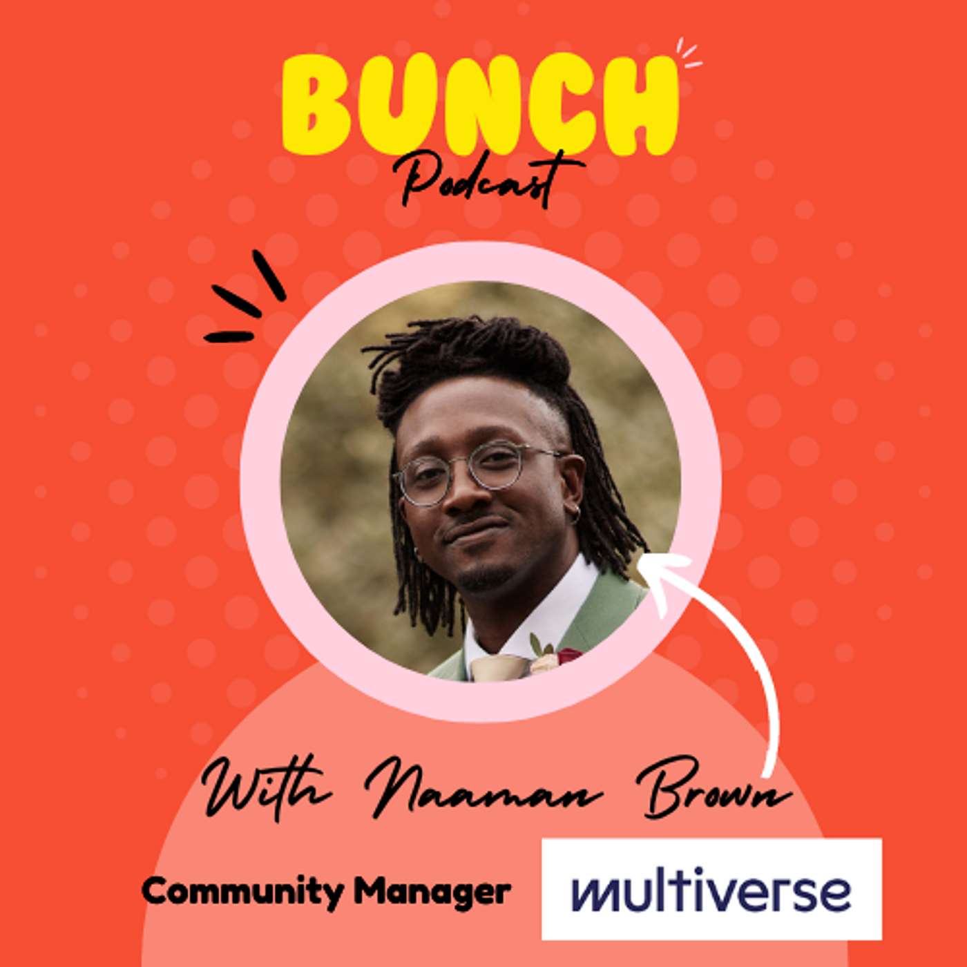 Bunch - The art of community-driven growth