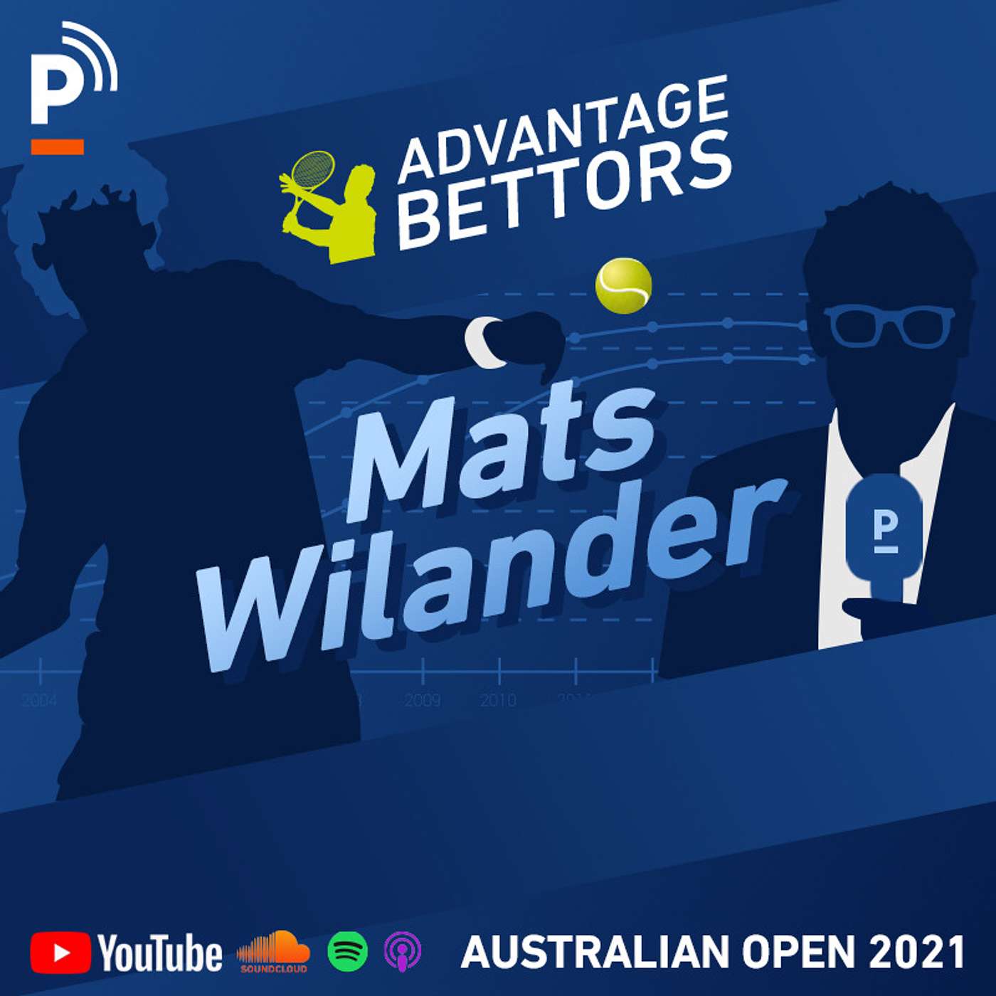 Advantage Bettors: Australian Open 2021 (Mats Wilander special)