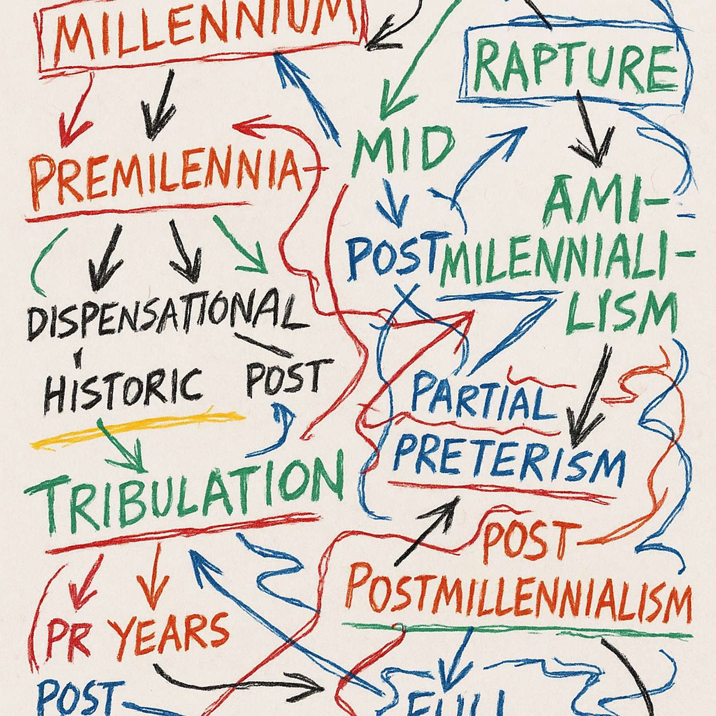 Theology In Pieces