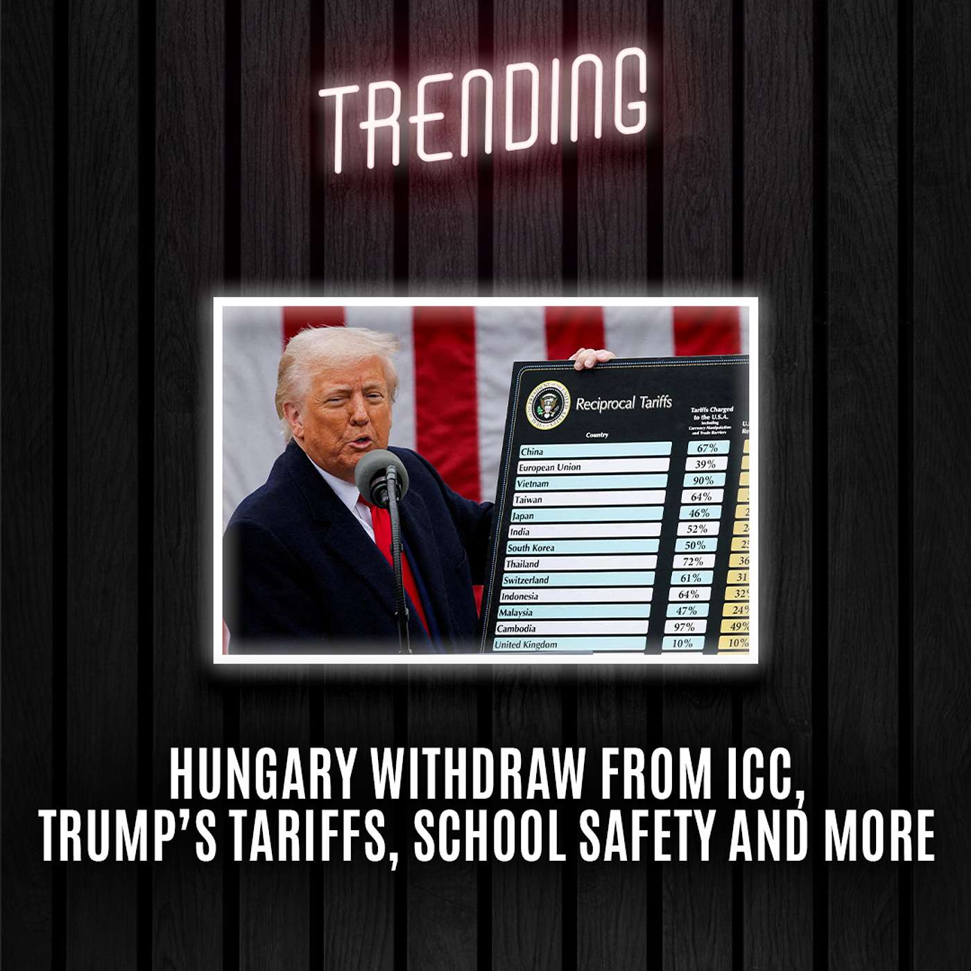 Trending: Ep65: Hungary Withdraw from ICC, Trump’s Tariffs, School Safety and More. (04/04/2025) episode artwork