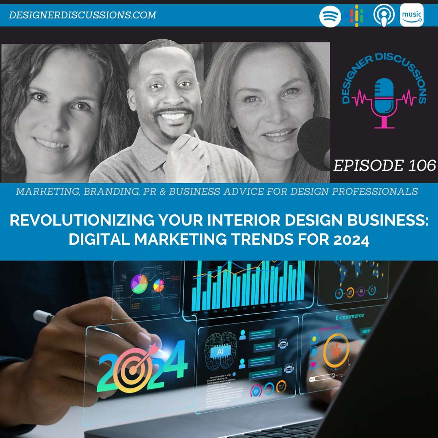 Designer Discussions : Remodeling Business Marketing - Revolutionizing Your Interior Design Business: Digital Marketing Trends for 2024