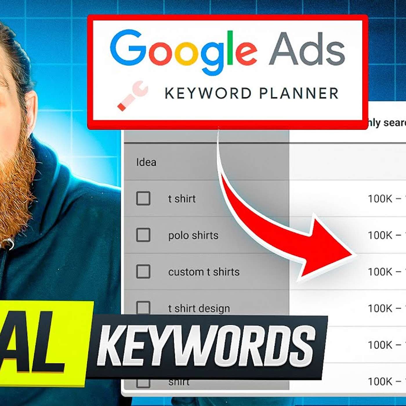How To Use Google Keyword Planner To Find Local Keywords episode artwork