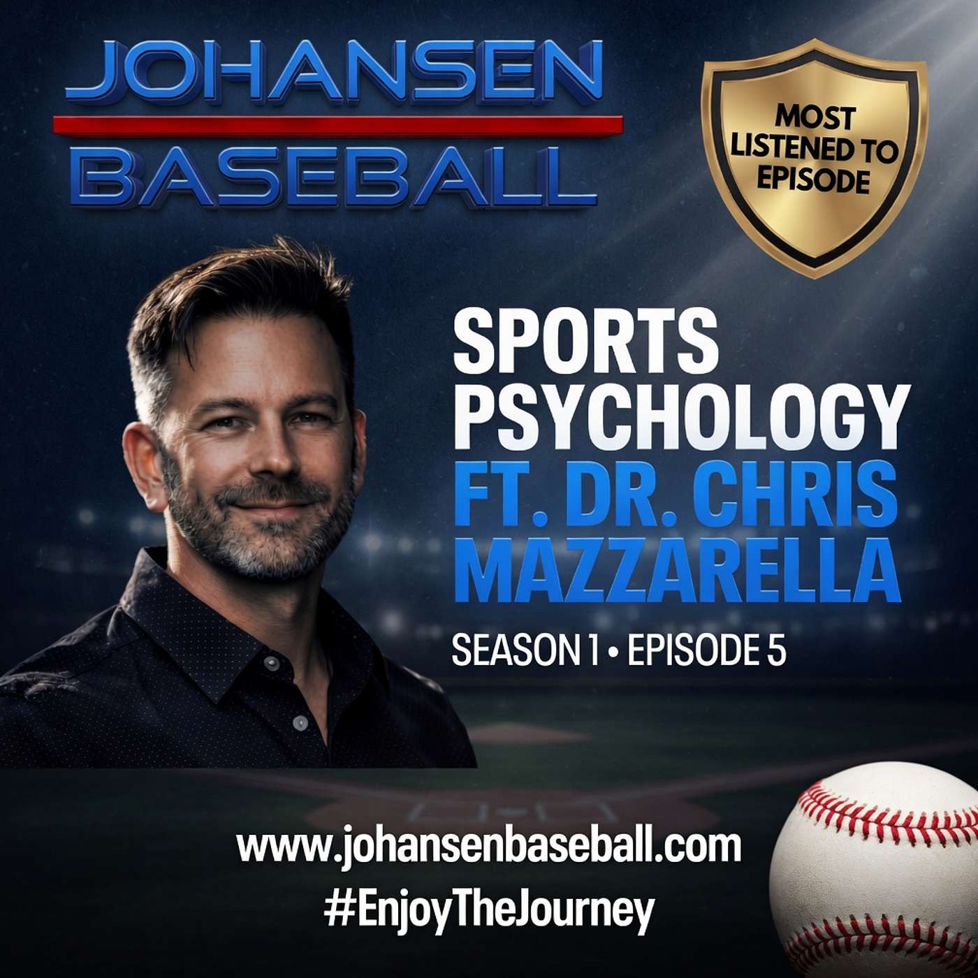 Episode 5 - Sports Psychology (ft. Dr. Chris Mazzarella)
