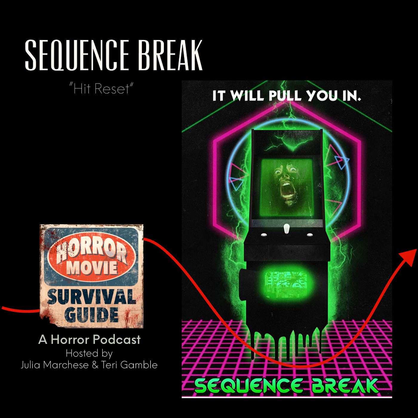 Sequence Break - ”Hit Reset”