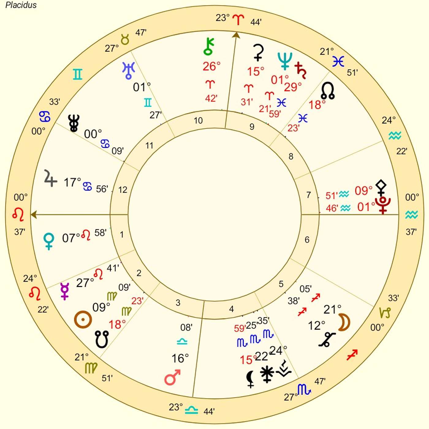 Leo September Astrology. CASHFLOW CATALYSTS: Twin Eclipses Ignite Income & Investing