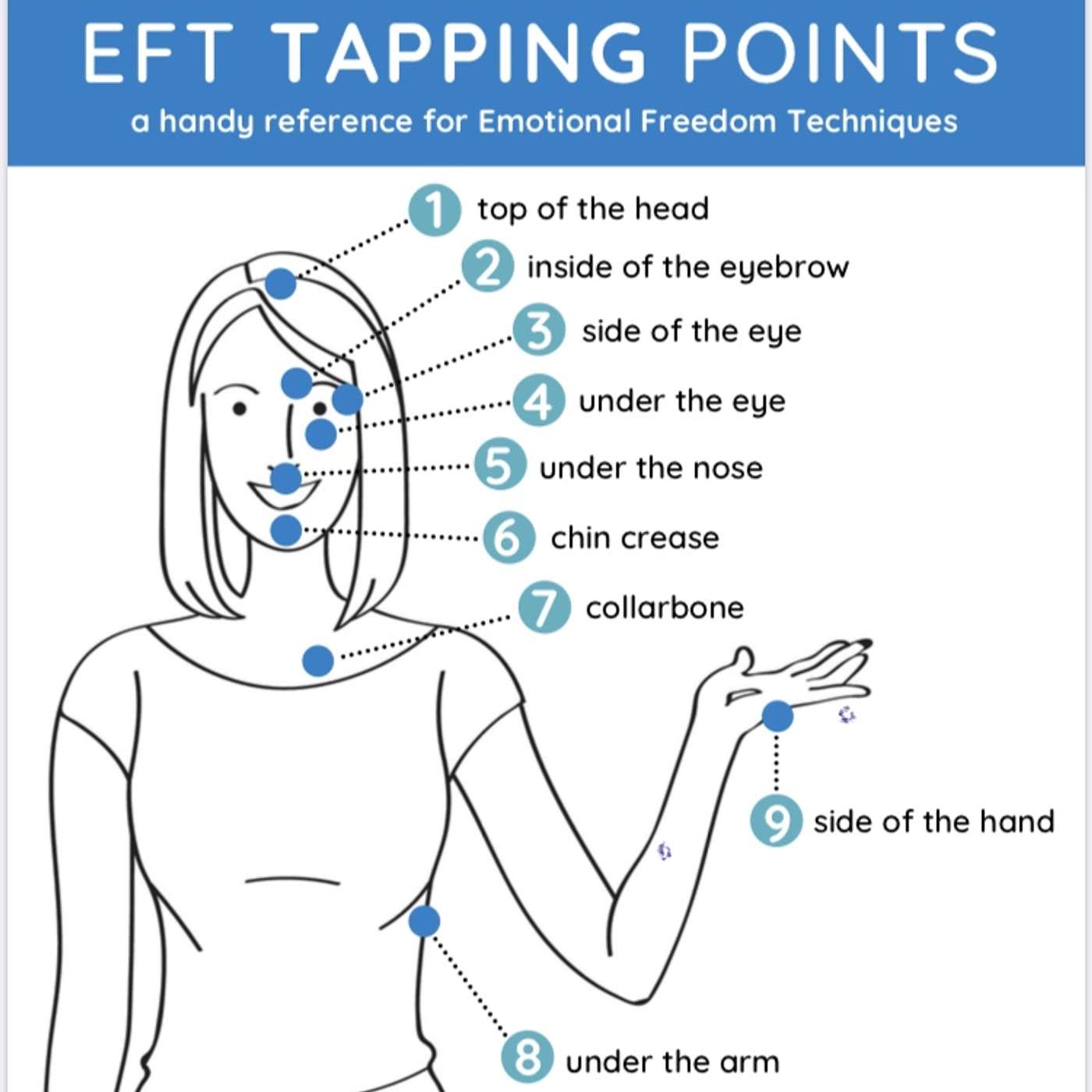 Tapping Away Anxiety - EFT Technique