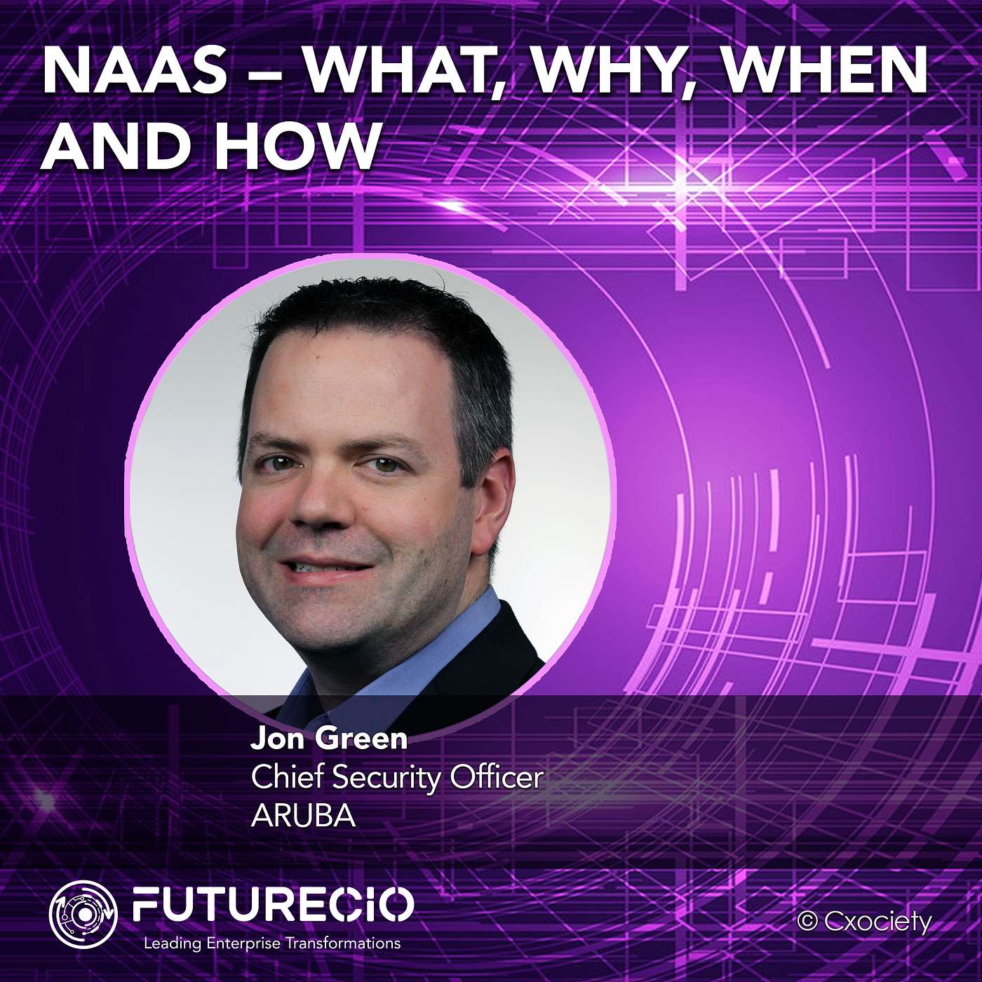 PodChats for FutureCIO: NaaS – what, why, when and how episode artwork