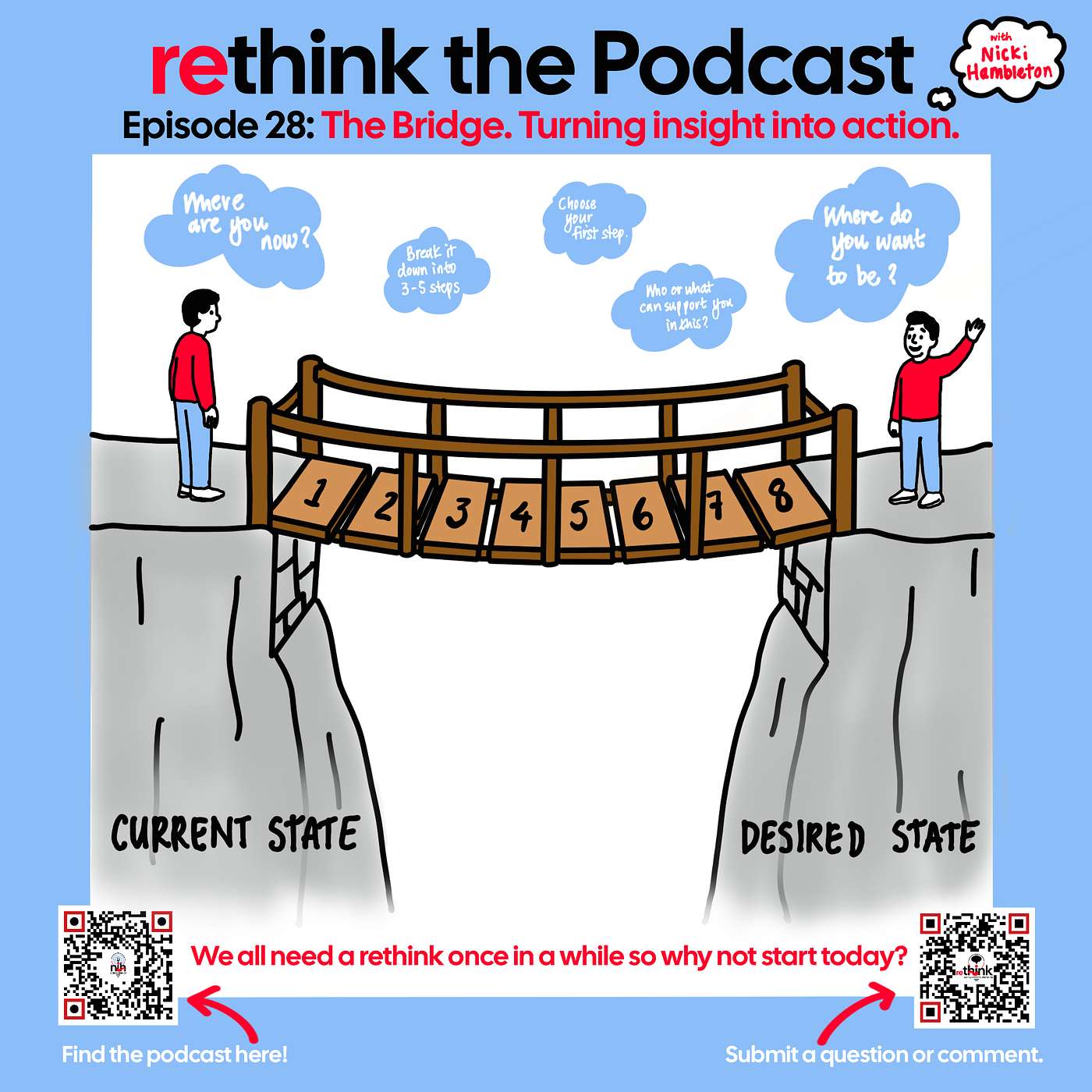 Episode 28: The Bridge