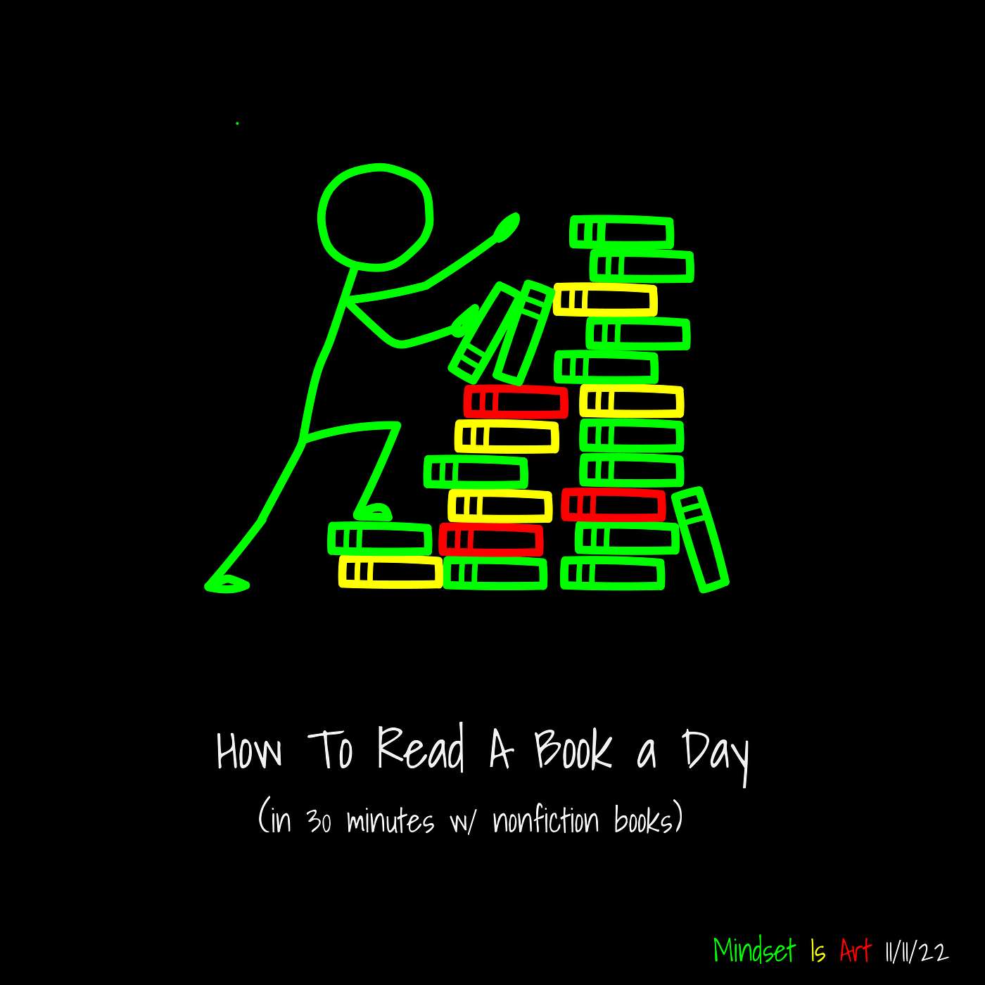 How to Read a Book a Day