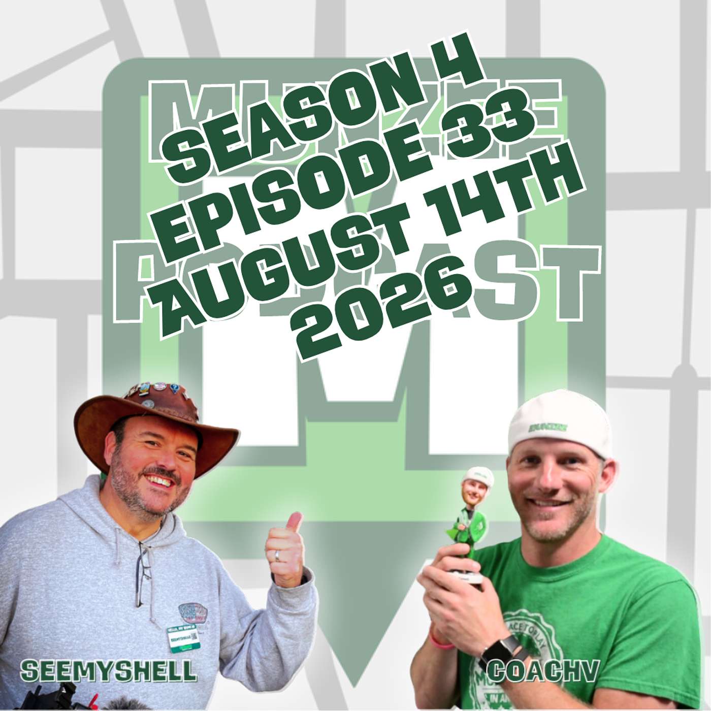 Munzee Weekly Podcast - Friday August 14th, 2026 episode artwork