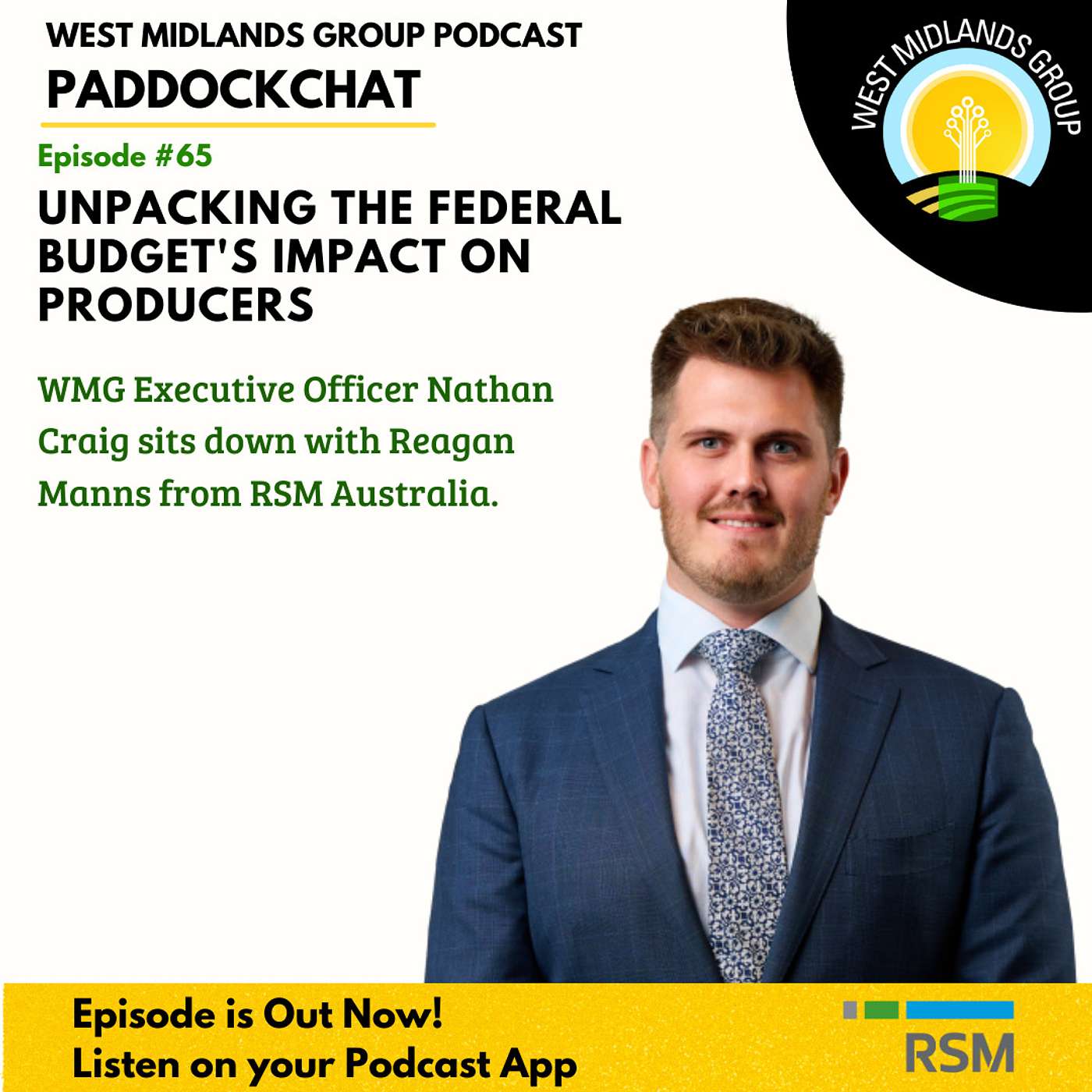 Unpacking the Federal Budget's Impact on Producers Unpacking the Federal Budget's Impact on Producers