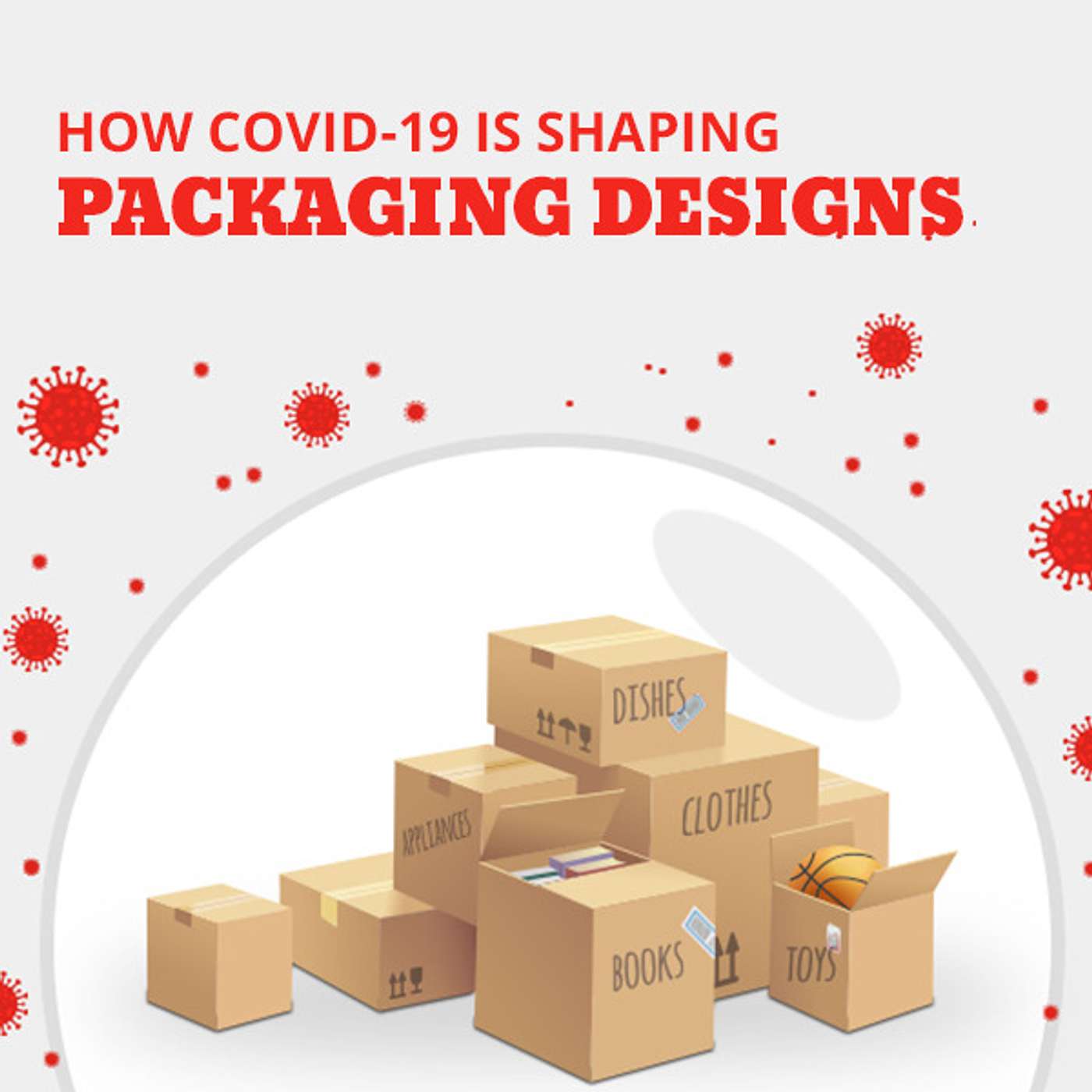 How Covid-19 is Shaping Packaging Designs?