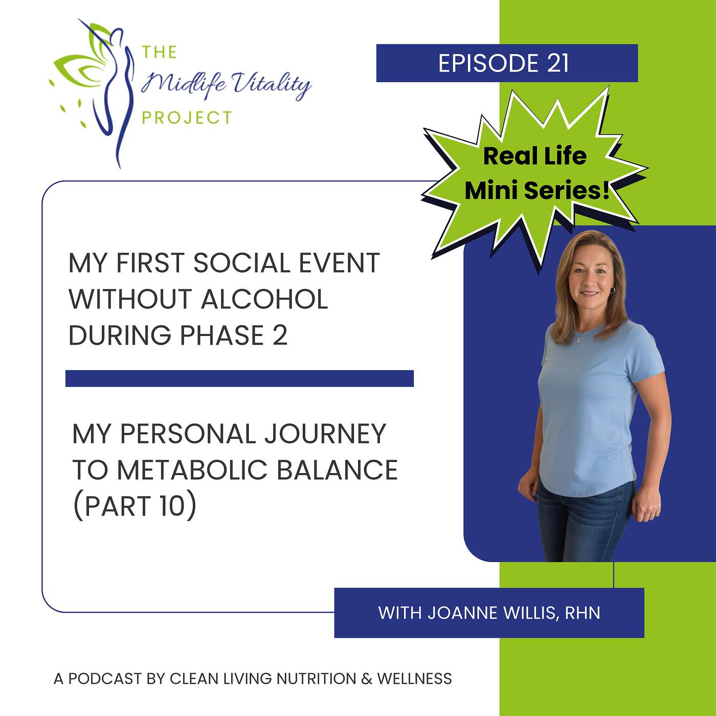 Episode 21: My first social event without alcohol during Phase 2