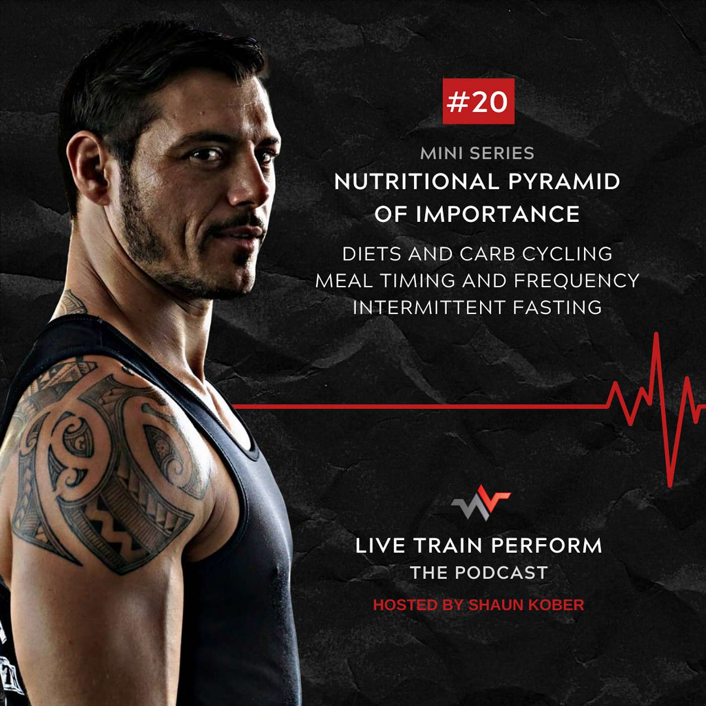 Episode 20: Nutritional Pyramid of Importance Mini Series: Diets, Calorie/Carb Cycling, Meal Timing/Planning and Intermittent Fasting episode artwork