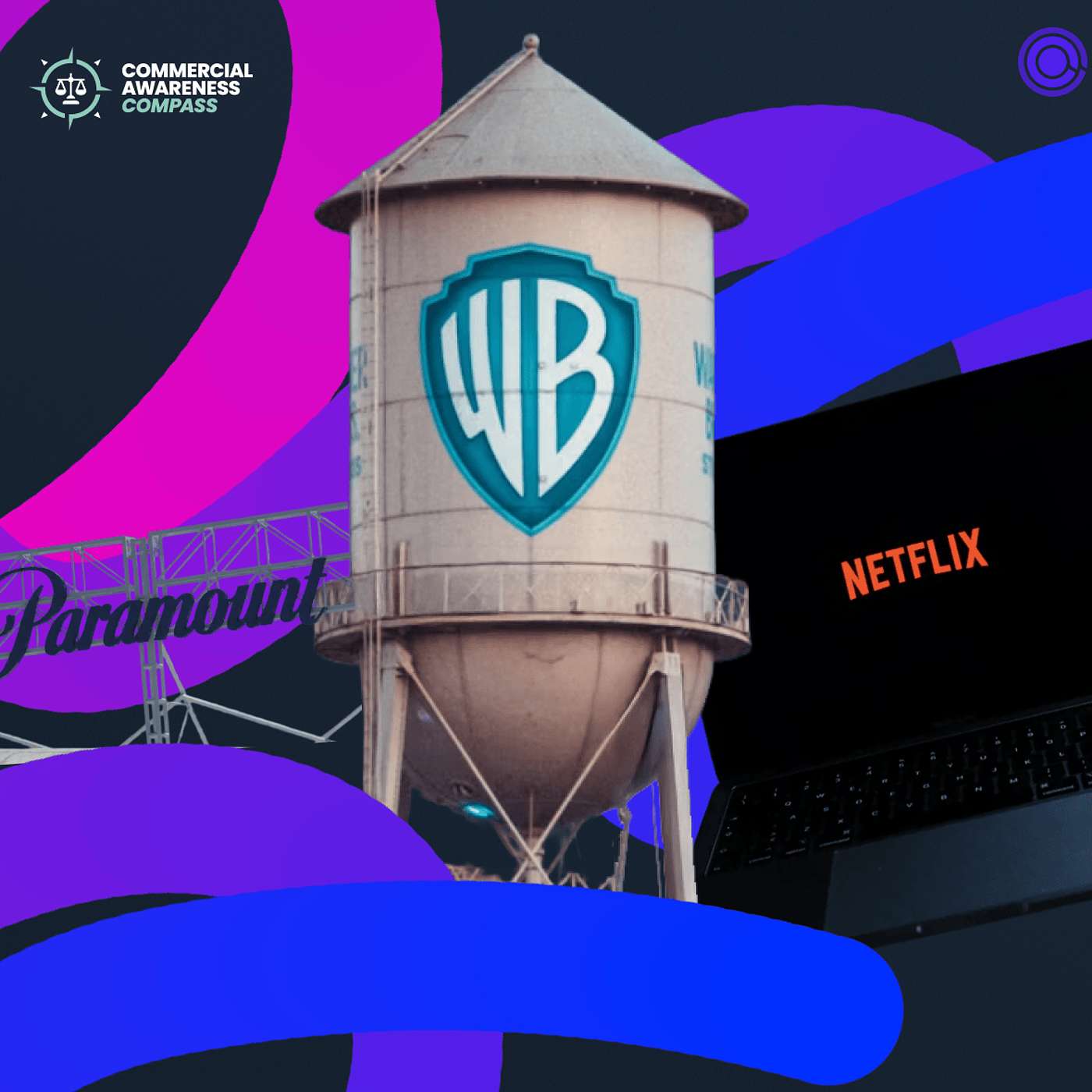Bid war for Warner Bros: when more money is not the better deal | Commercial Awareness Compass #57 Bid war for Warner Bros: when more money is not the better deal | Commercial Awareness Compass #57
