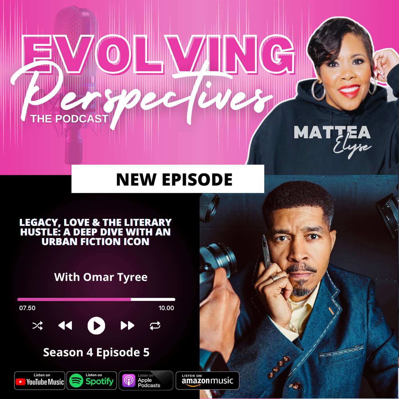 Evolving Perspectives
