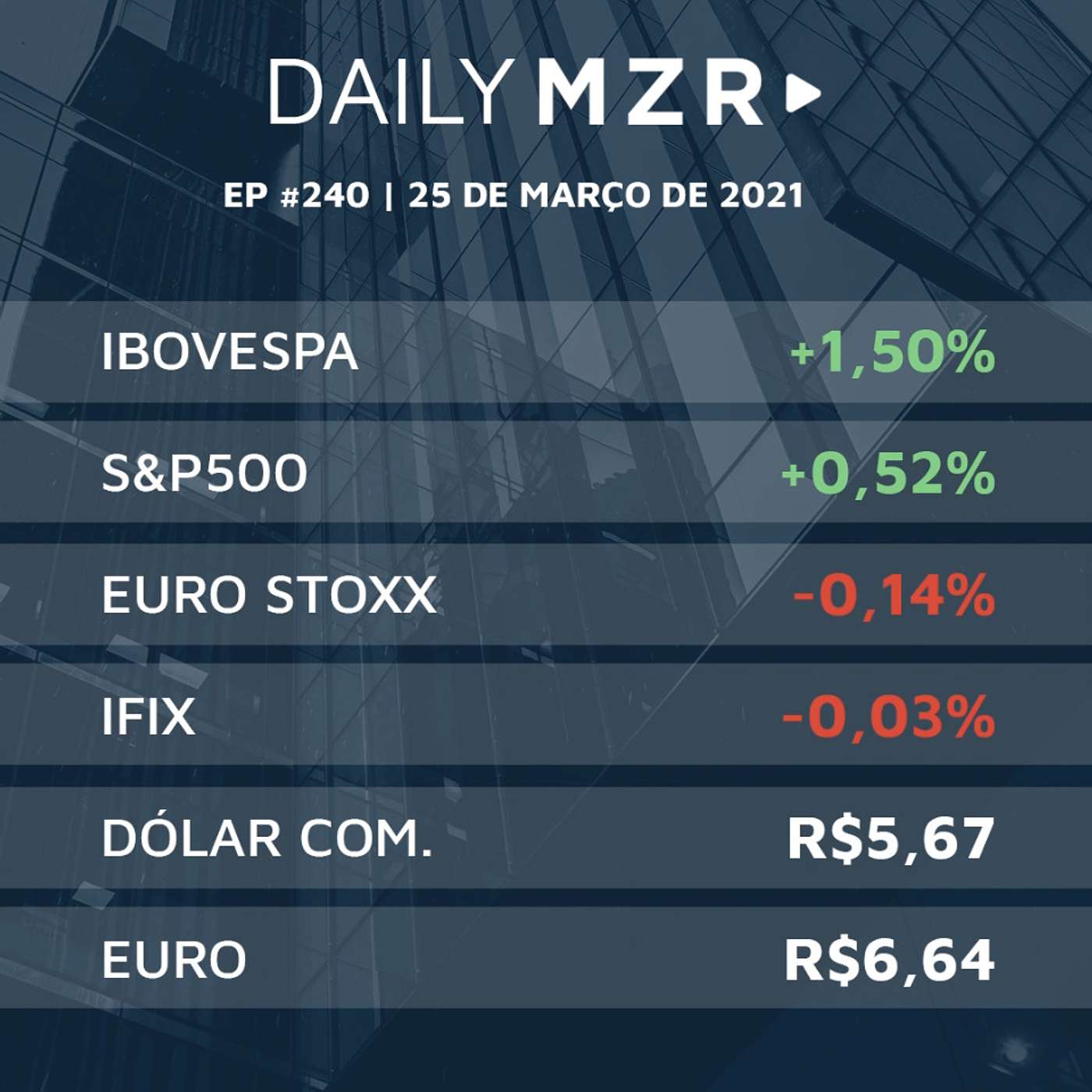 MMZR Family Office