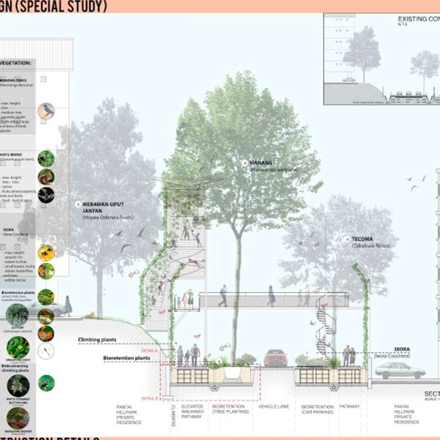 Re-examining Community Architecture: Teaser on Eva Liew's Kerinchi Neighbourhood Park Linkage