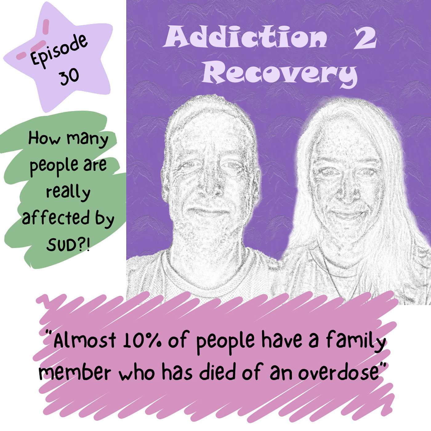 Addiction2Recovery