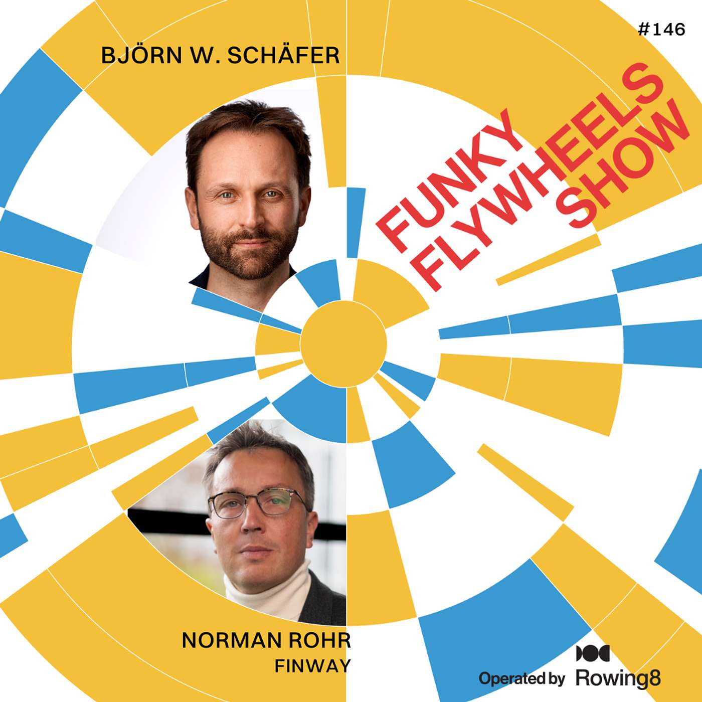 The Power of Positioning – doch wer ist dafür im Lead? - EP 146 | Classics mit Norman Rohr