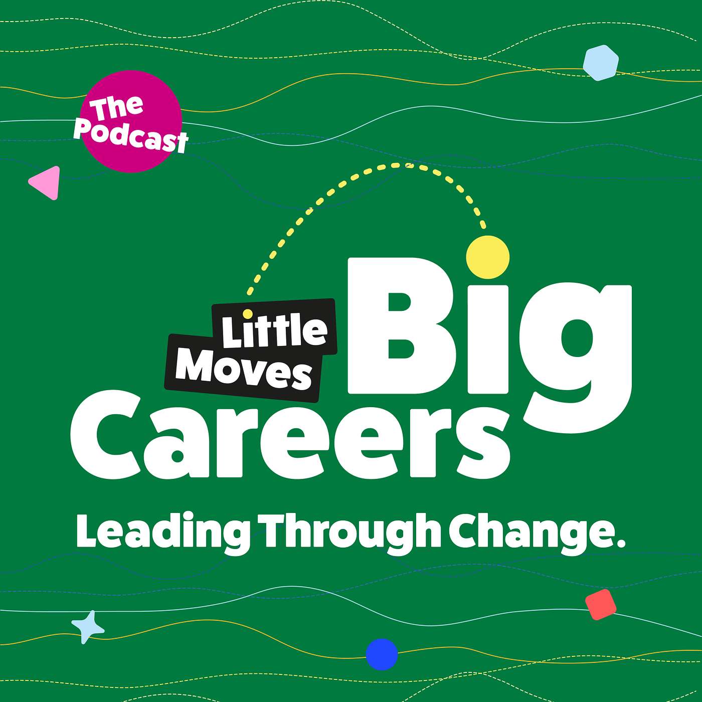 Little Moves, Big Careers: Smart Career Growth Strategies for Ambitious Professionals.