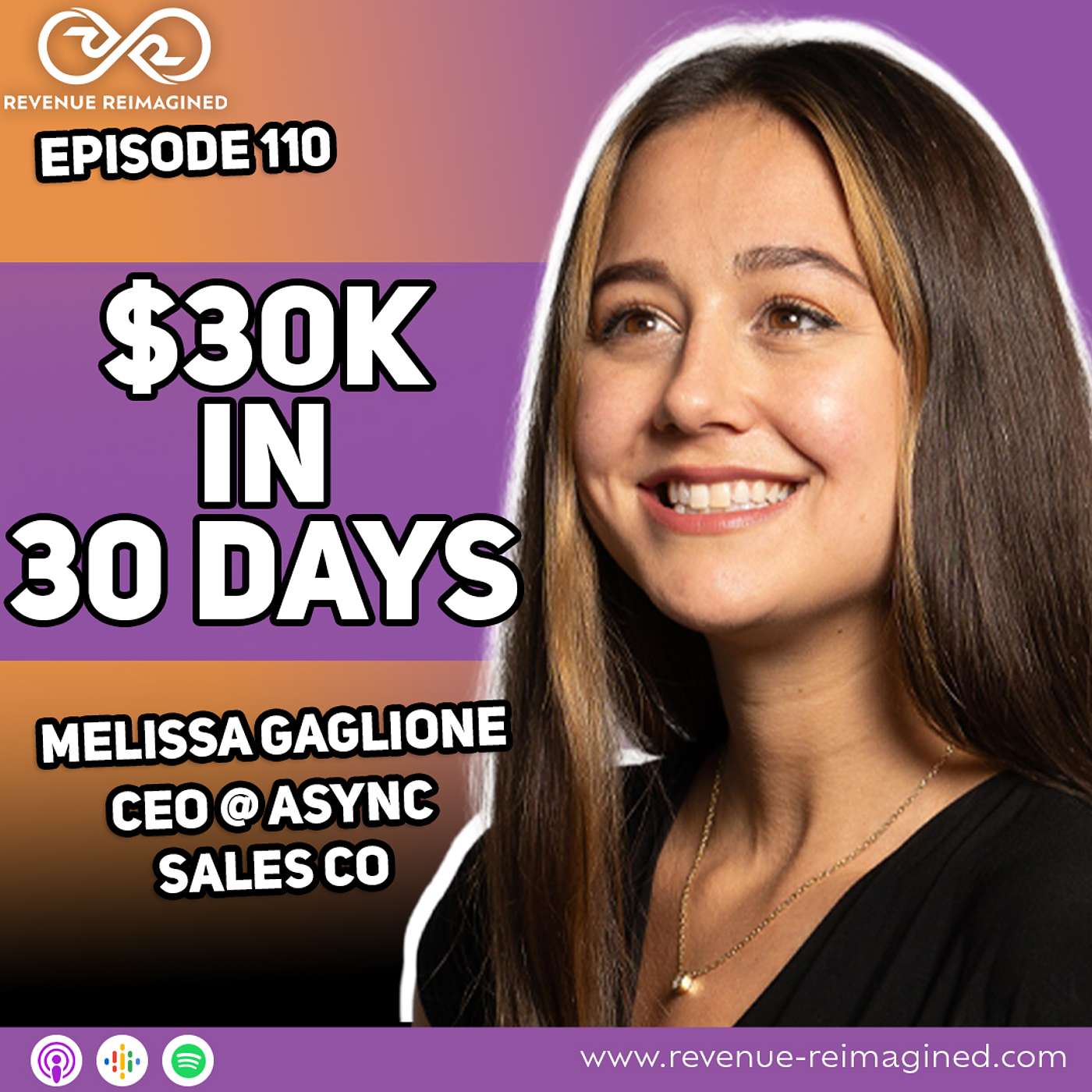 Episode #110 $30k in 30 Days After Being Laid Off - Melissa Gaglione