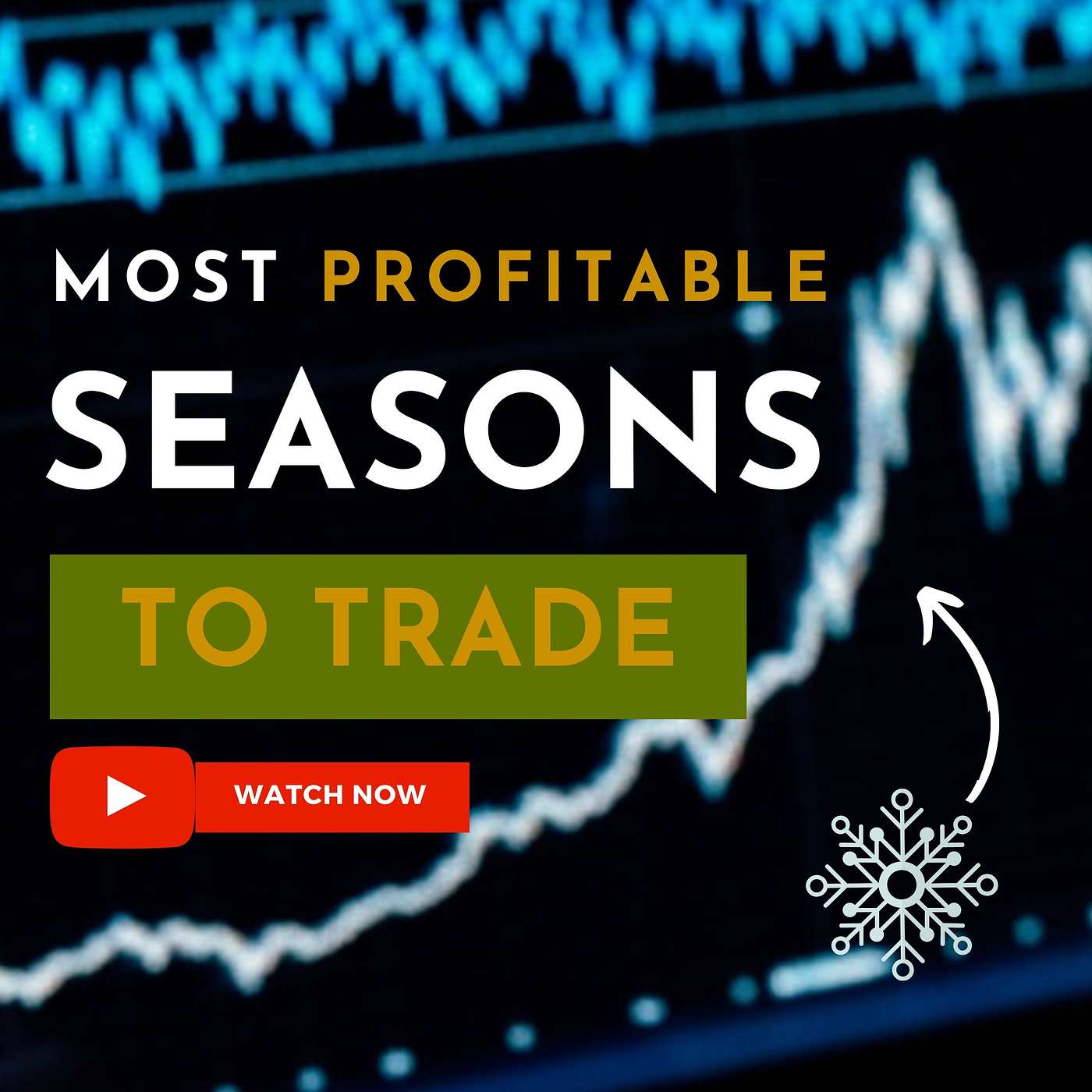 When is the Best Season to Trade (During the Year)