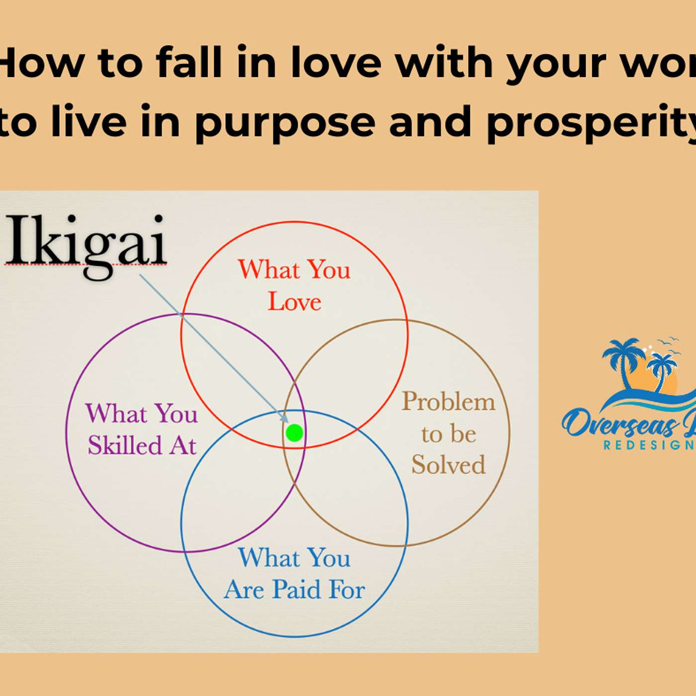 How to fall in love with your work to live in purpose and prosperity.