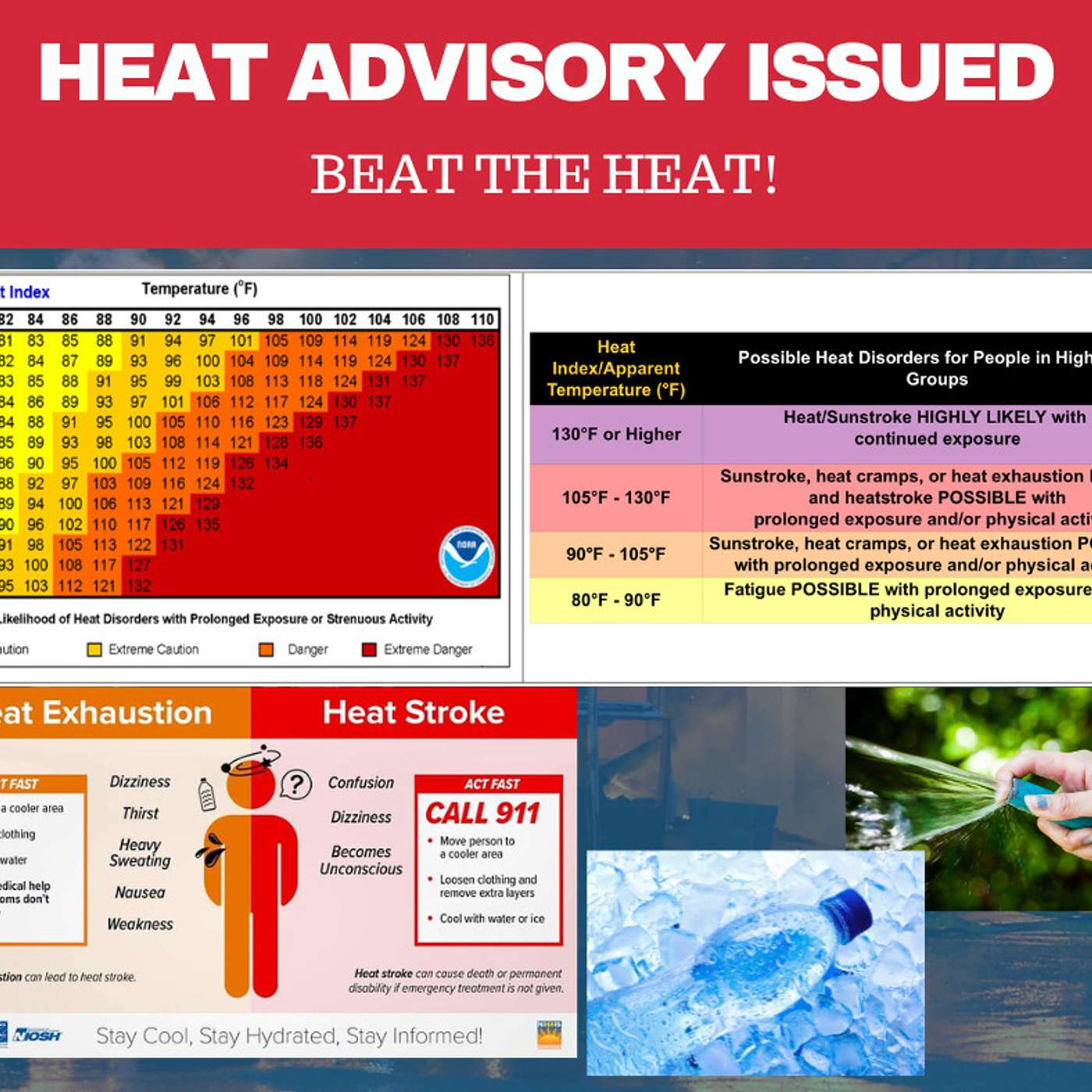 PIO Duties During a Heat Emergency