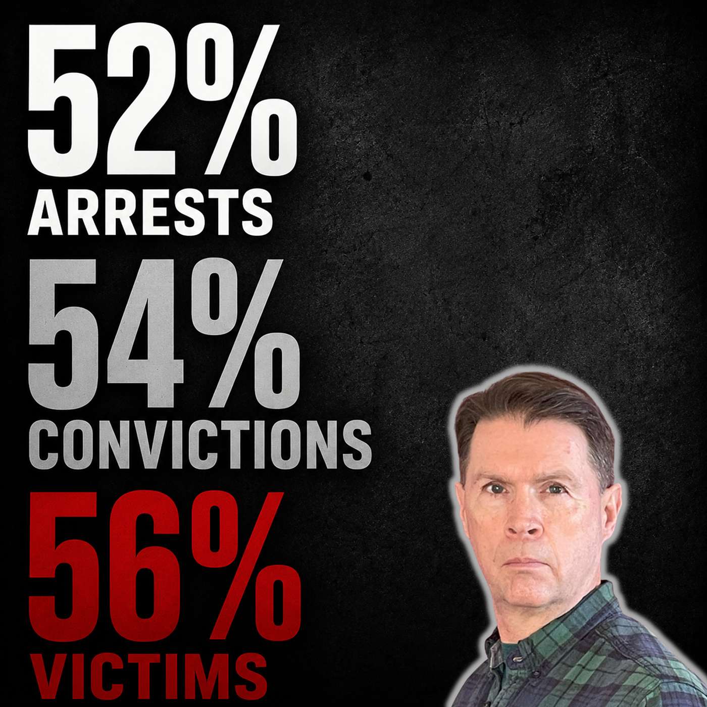 S5 S17 - Blacks Commit Most Violent Crime - Racist Myth? episode artwork