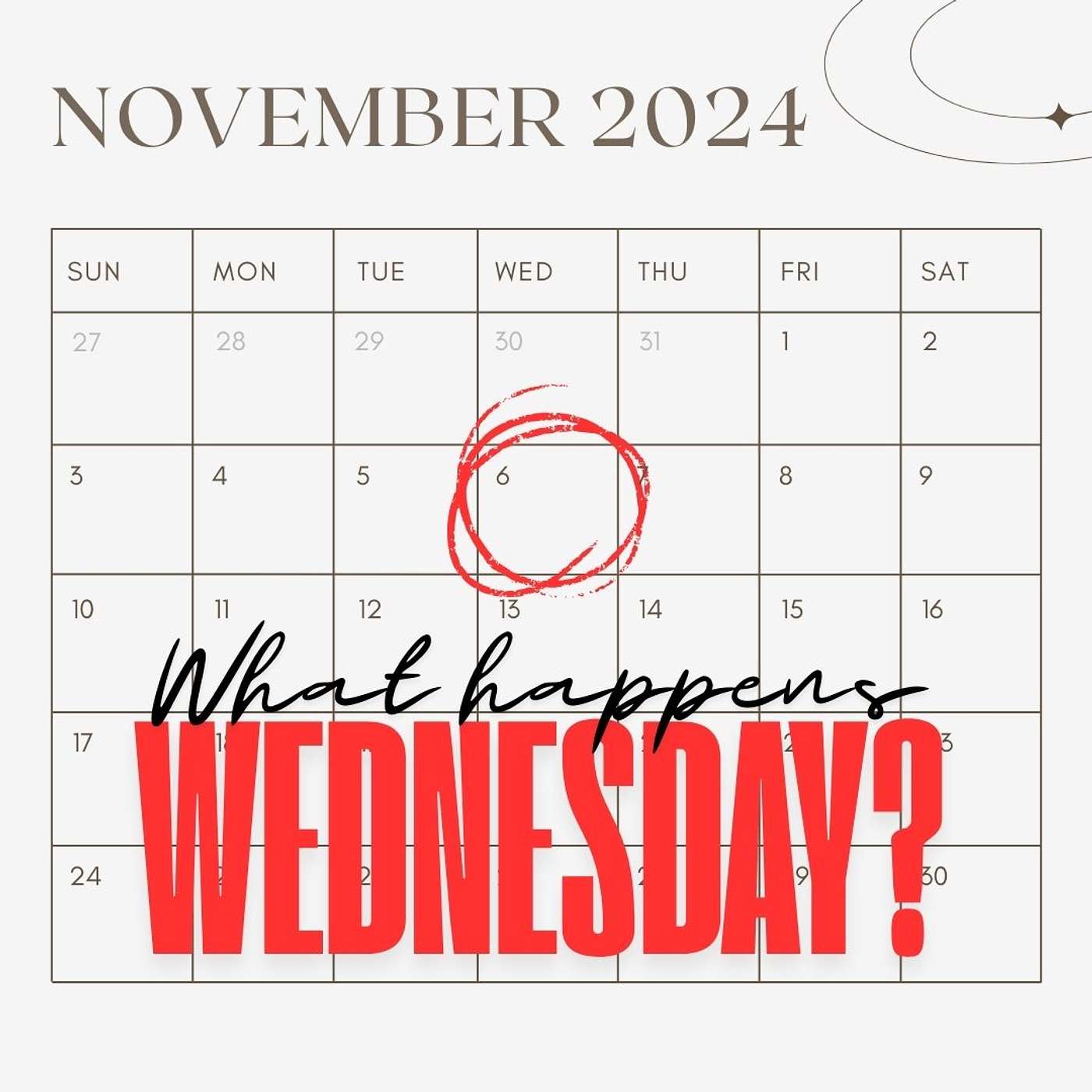 What Happens Wednesday? (Elections part 3)
