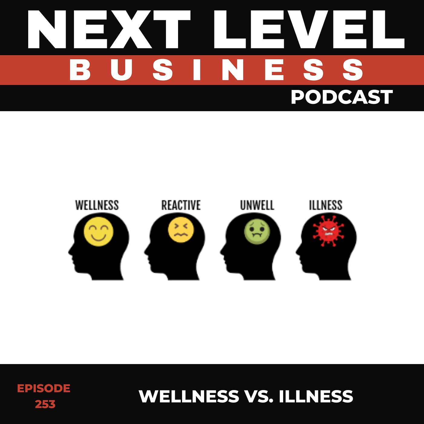 Wellness vs. Illness