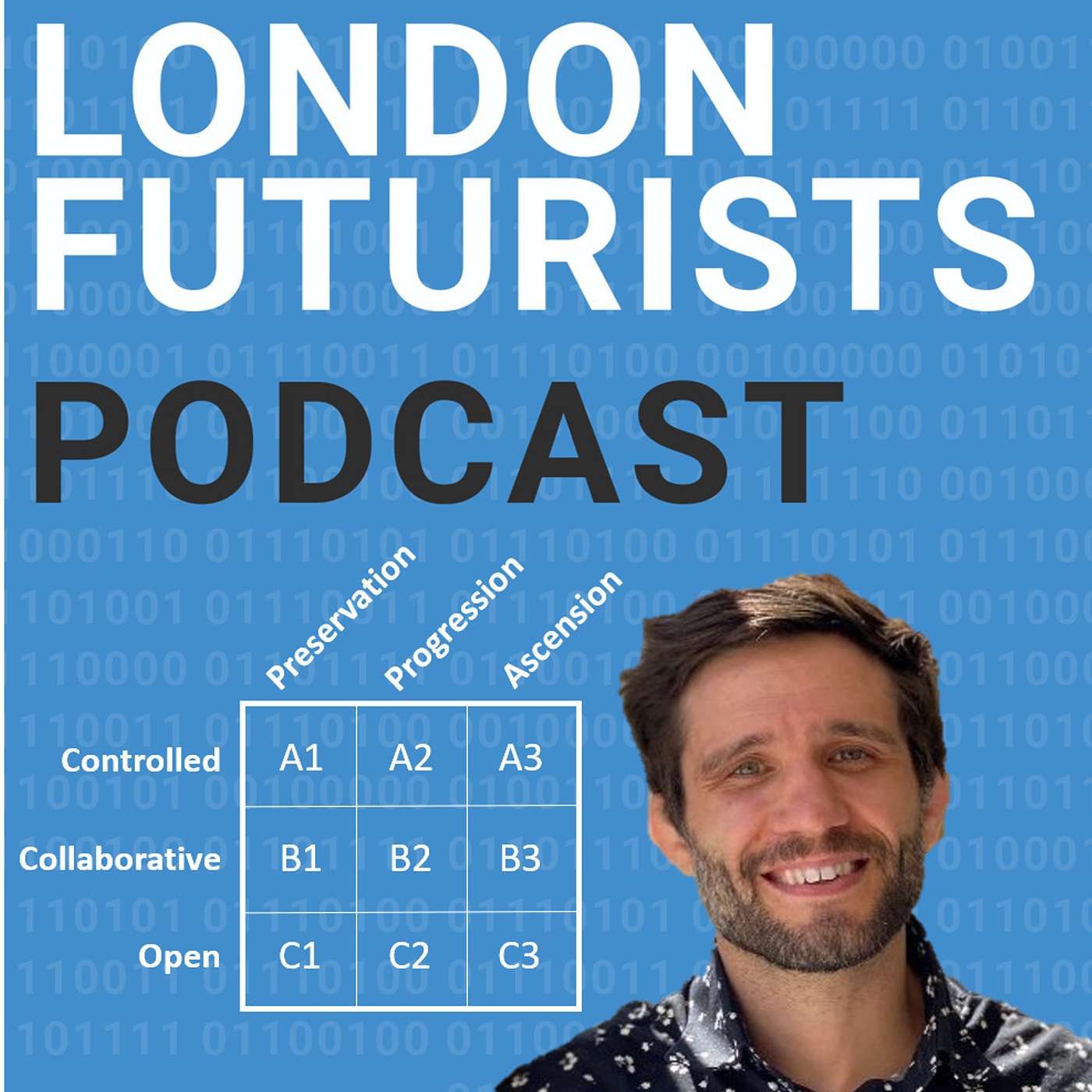 London Futurists