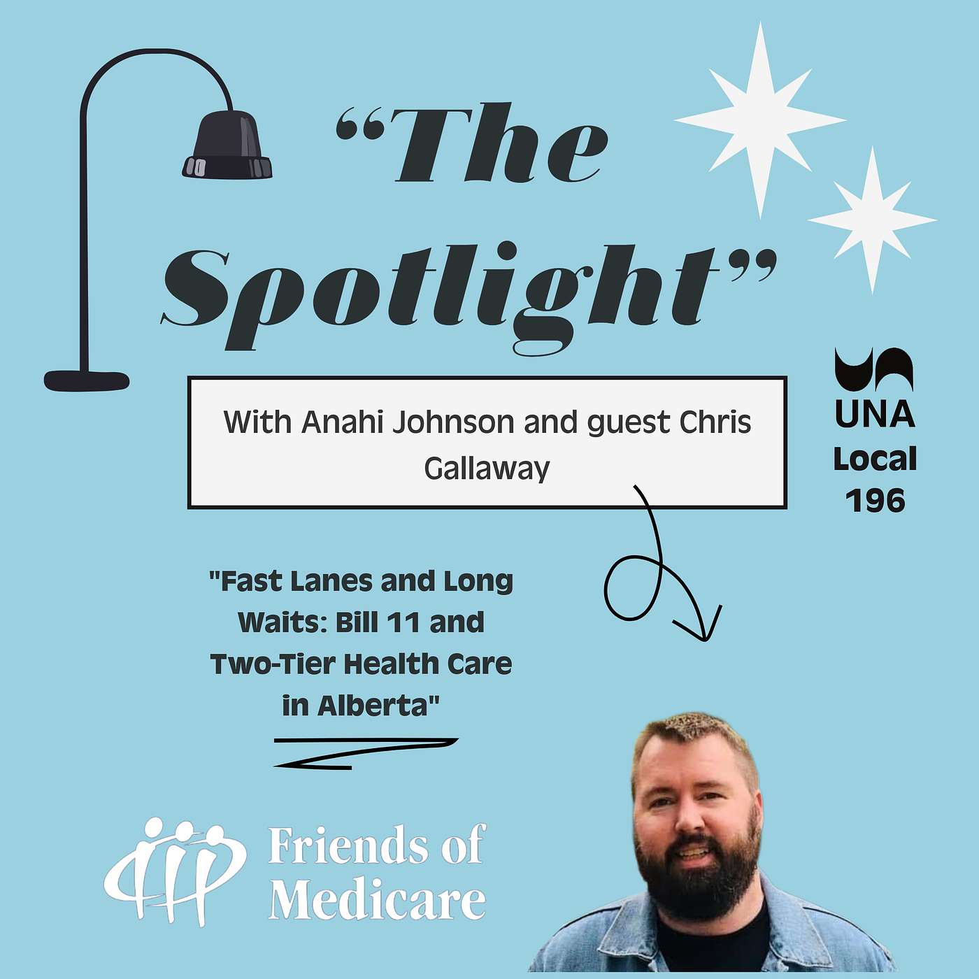 Fast Lanes and Long Waits: Bill 11 and Two-Tier Health Care in Alberta