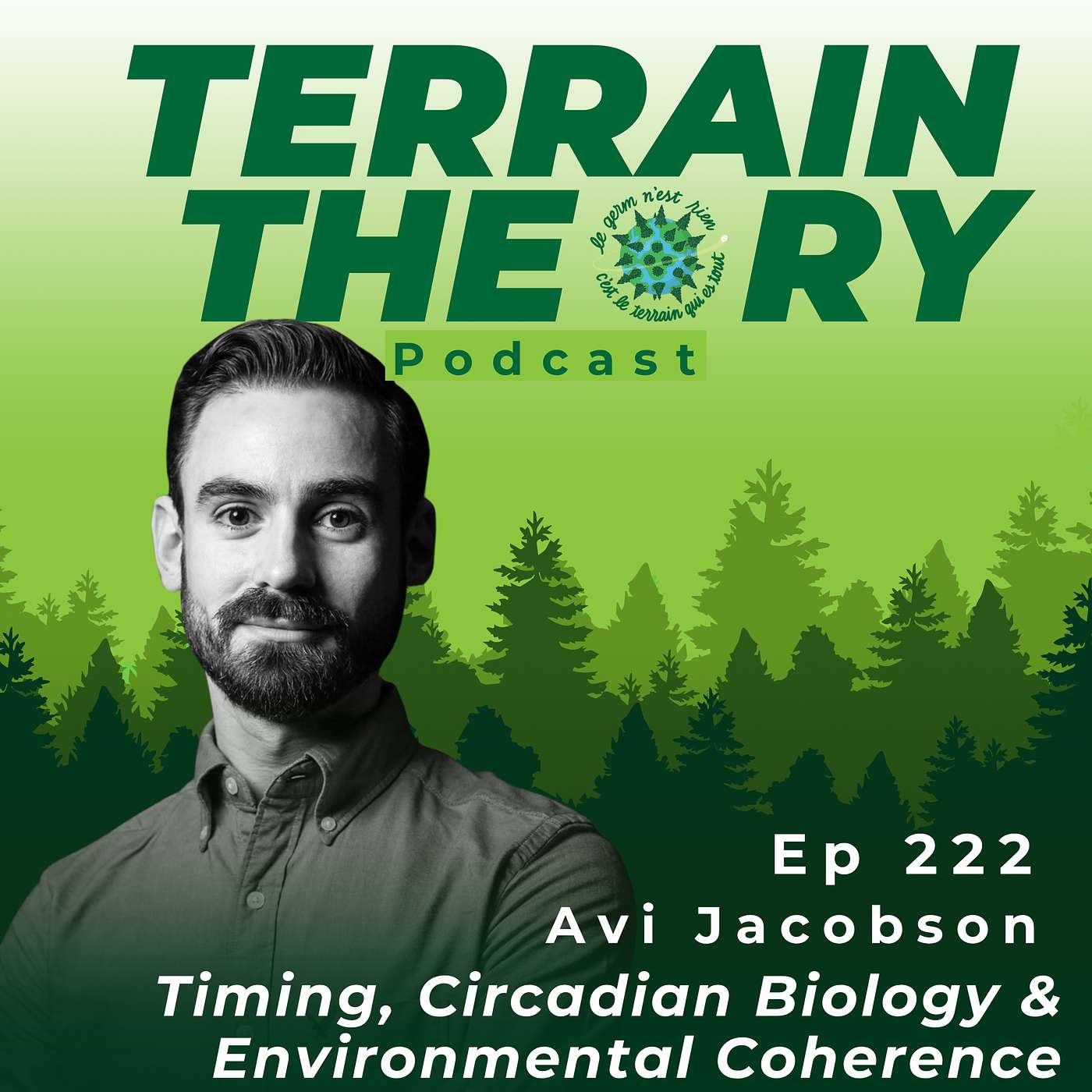 Timing, Circadian Biology & Environmental Coherence | Avi Jacobson