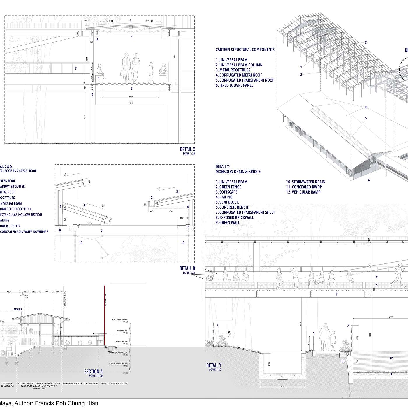 Re-examining Community Architecture: Interview on Francis Poh's PJ Old Town All Girls' Primary Schools
