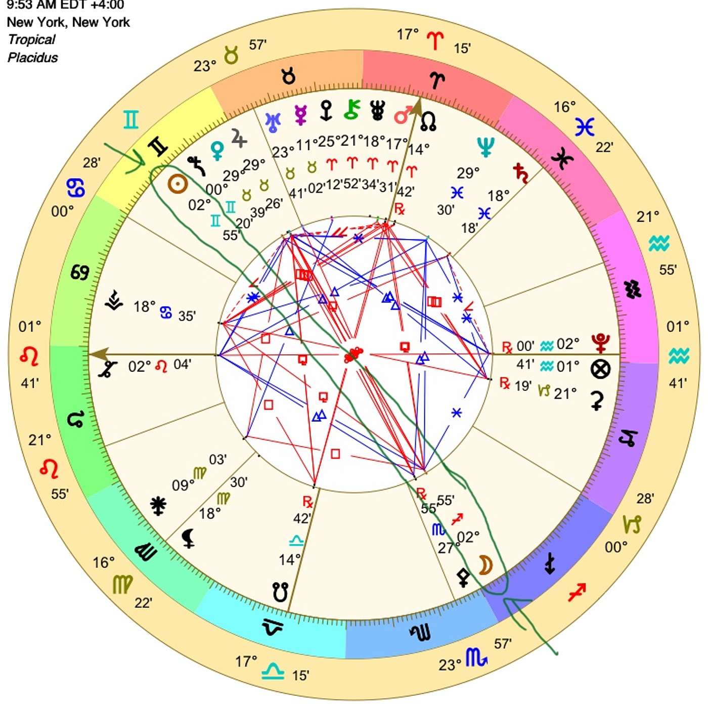 Full Moon in Sagittarius May 23, 2024 + 3 AWESOME ASPECTS Full Flower Moon TRIPLE BLOSSOM BOUNTY