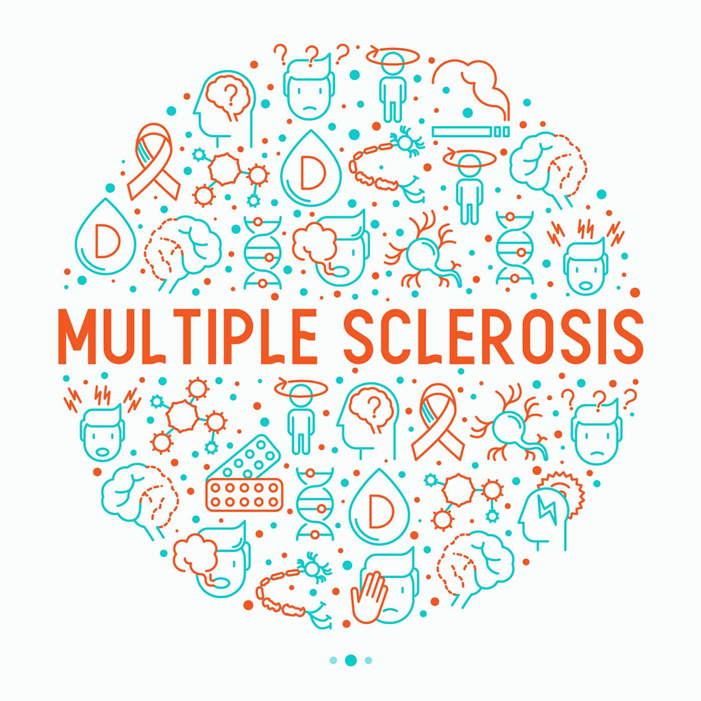 The history of Multiple Sclerosis