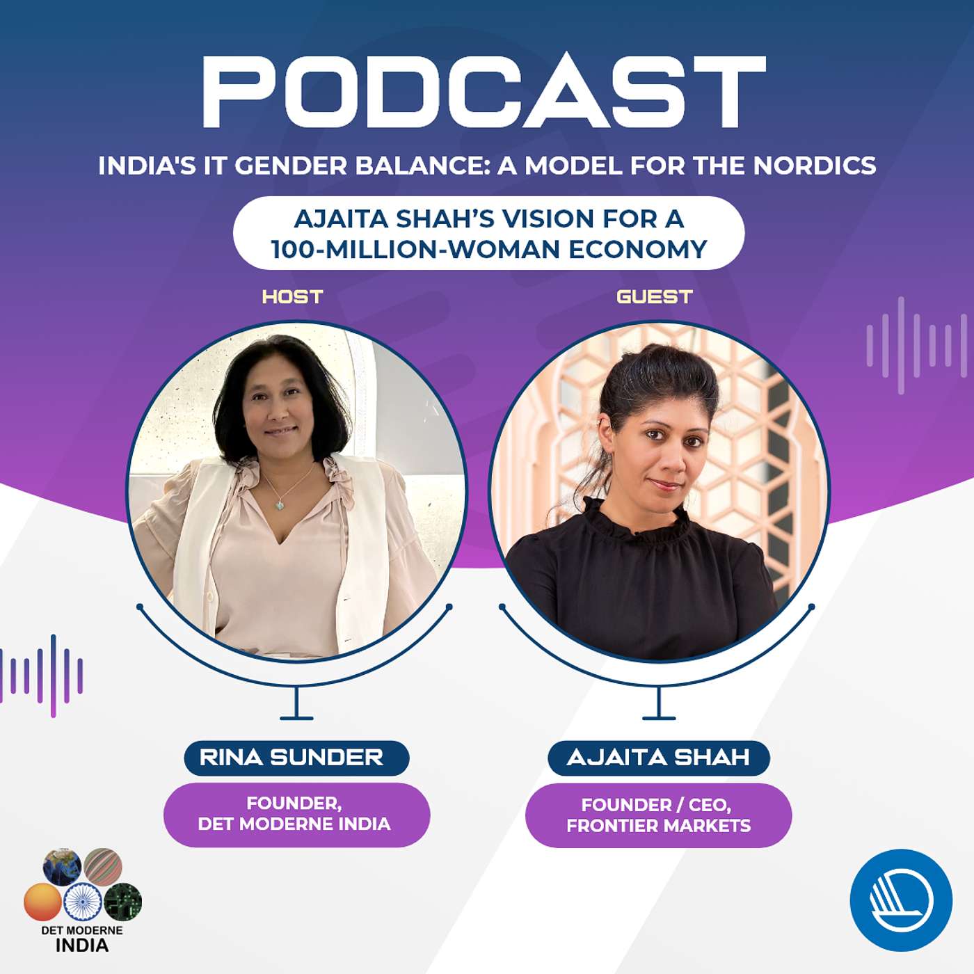 The Modern India Podcast #72-The First and Only: Ajaita Shah’s Vision for a 100-Million-Woman Economy. The Modern India Podcast #72-The First and Only: Ajaita Shah’s Vision for a 100-Million-Woman Economy.