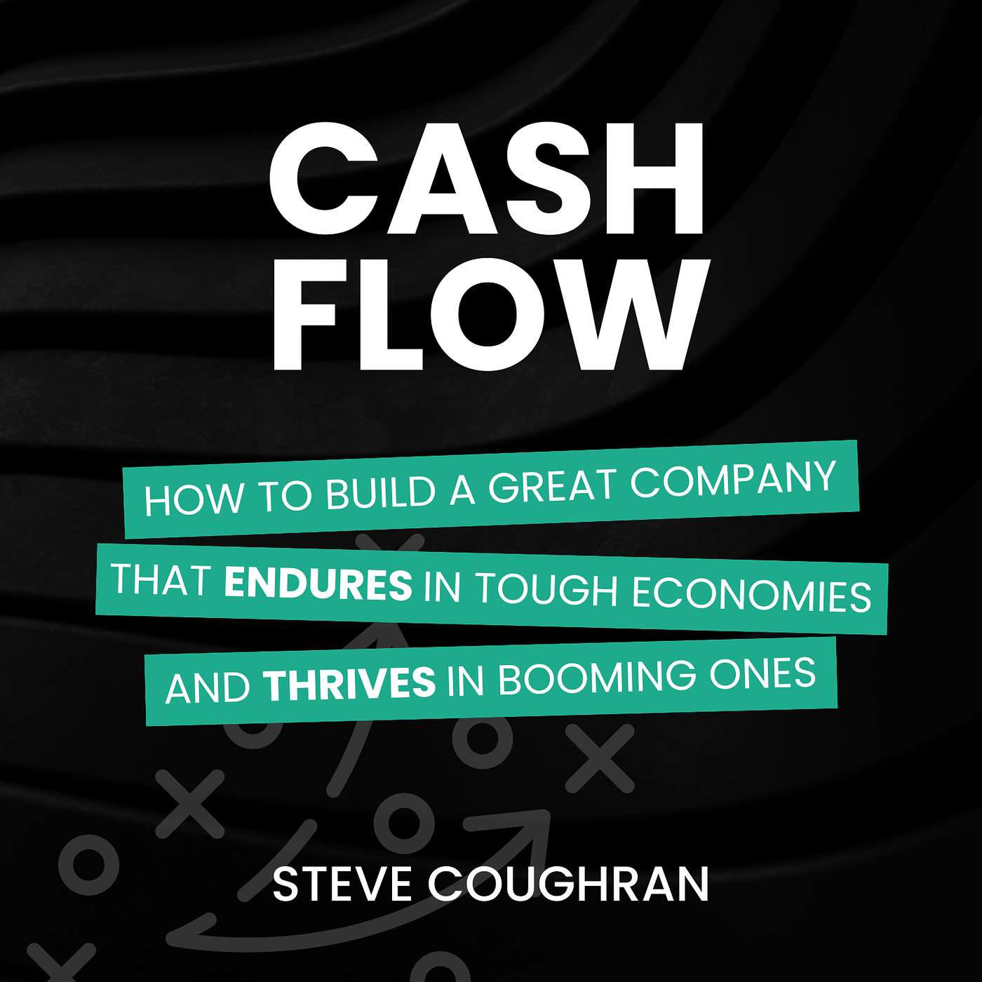 Part 2: The Cash Flow Mindset | Cash Flow