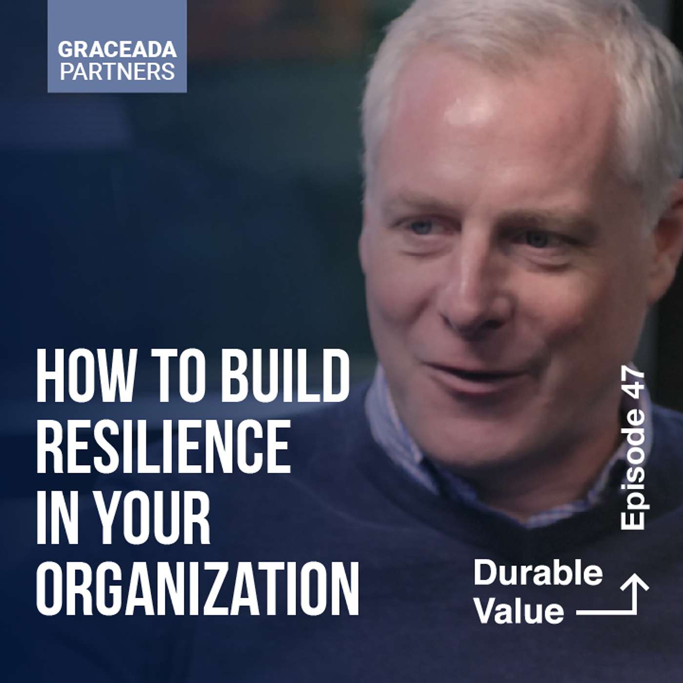 Durable Value: An Investor\'s Podcast