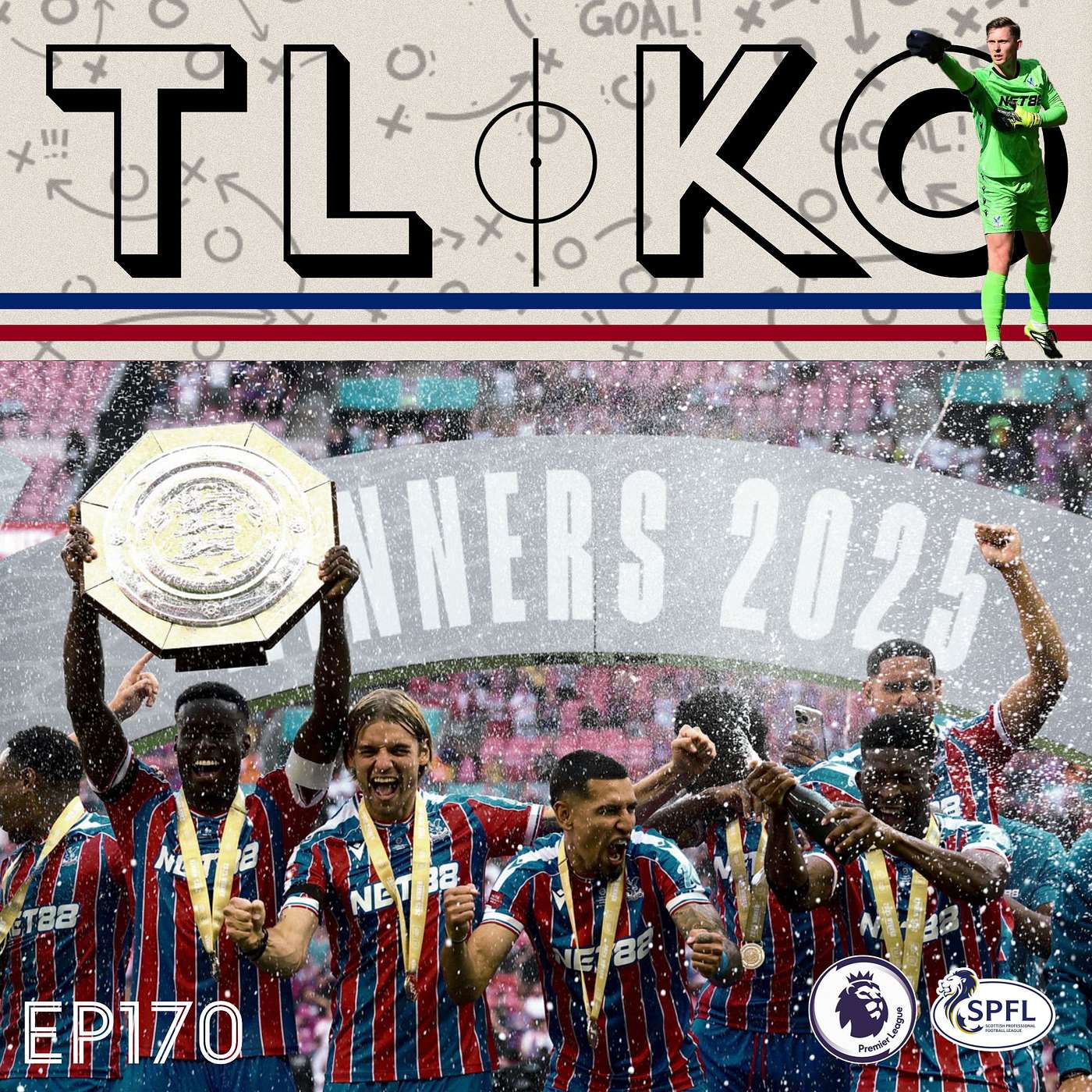 Premier League Preview 2025/26!