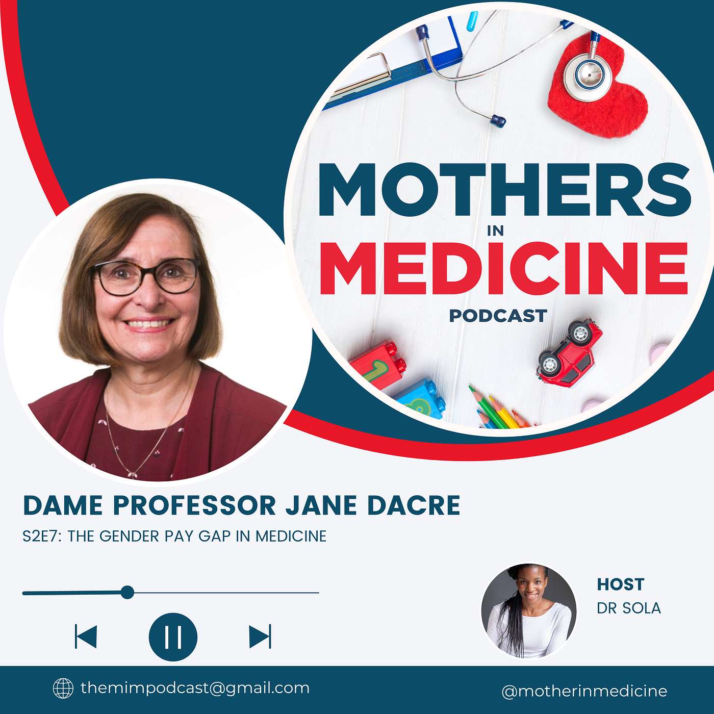 Mothers In Medicine Podcast