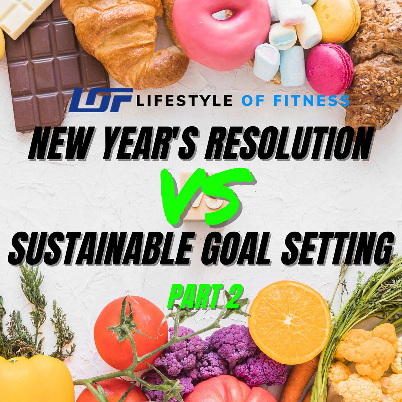 New Year's Resolutions VS Sustainable Goal Setting [Part 2] - LOF Podcast 249 episode artwork