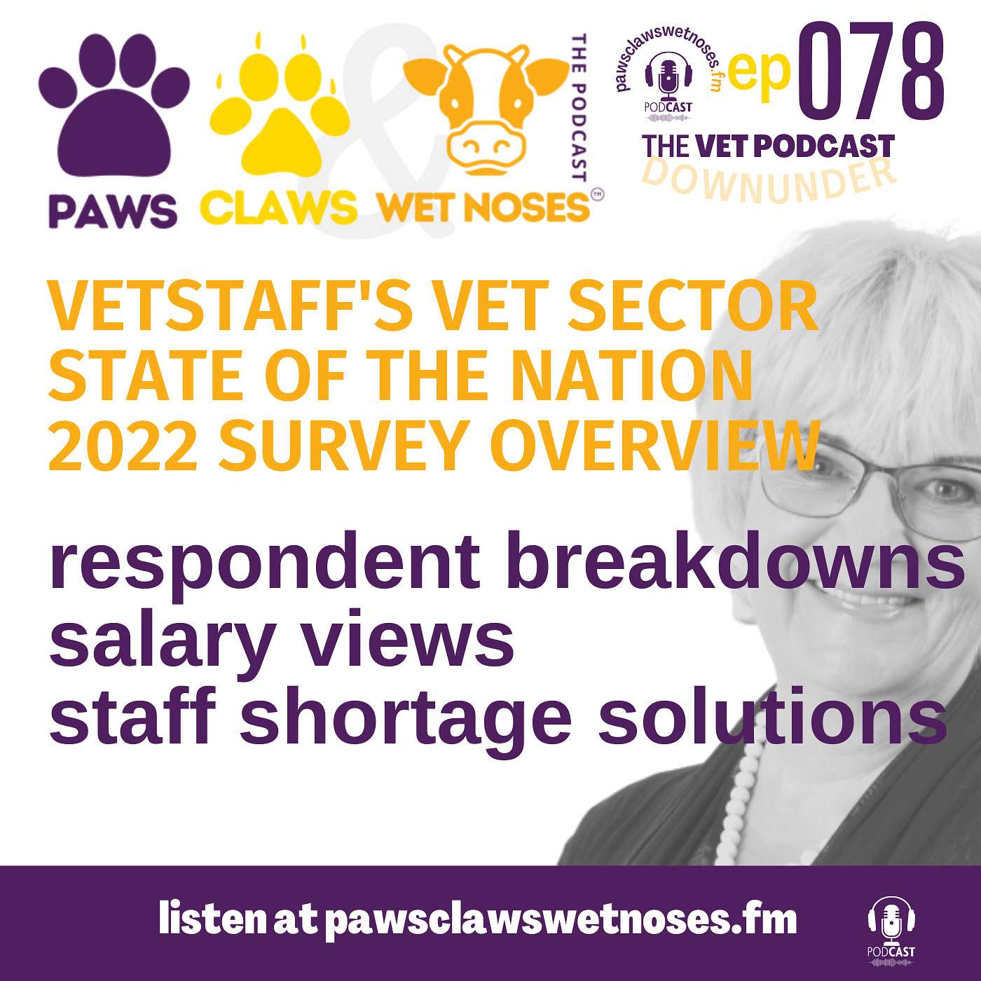 VetStaff Vet Sector State of the Nation Survey 2022 - findings overview