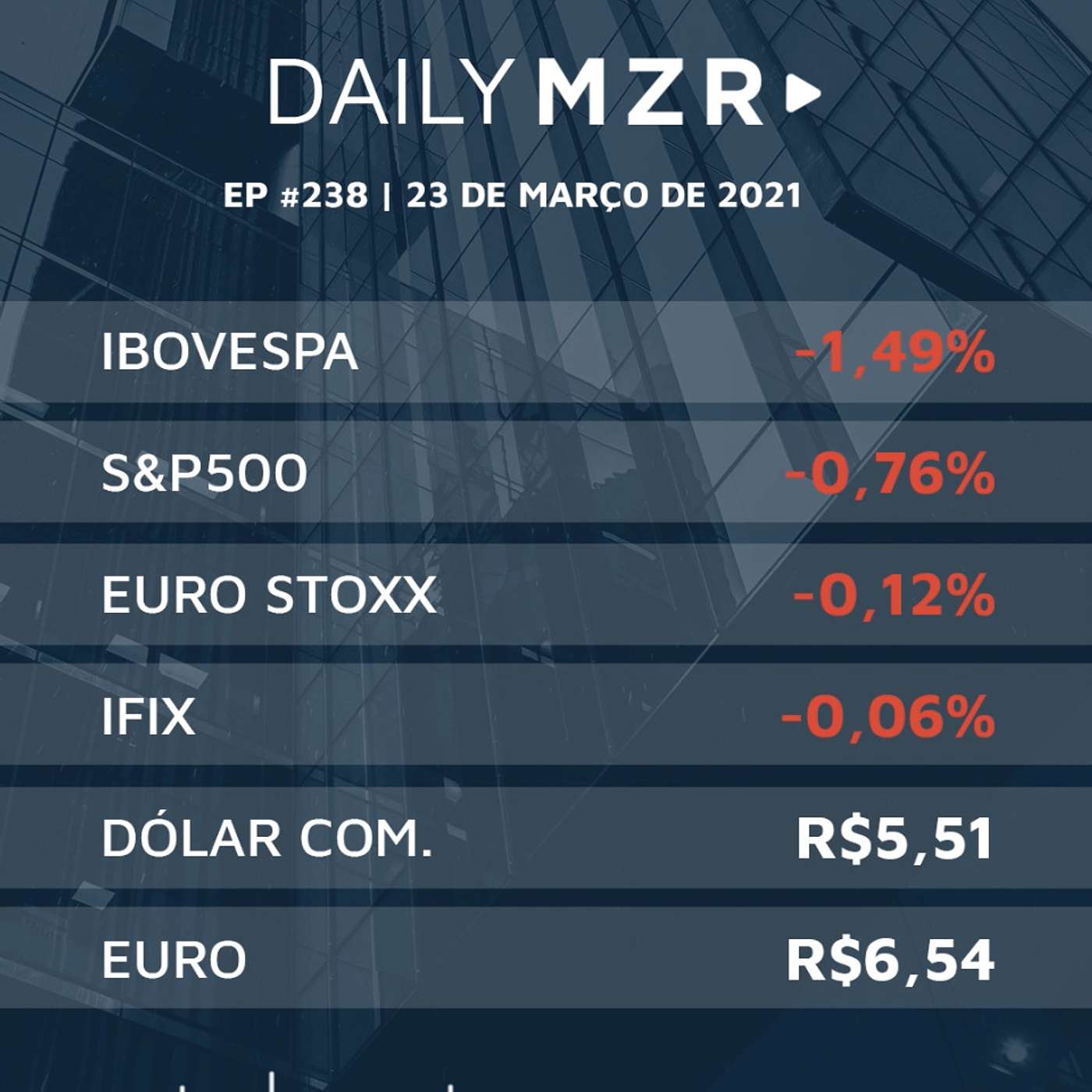 MMZR Family Office