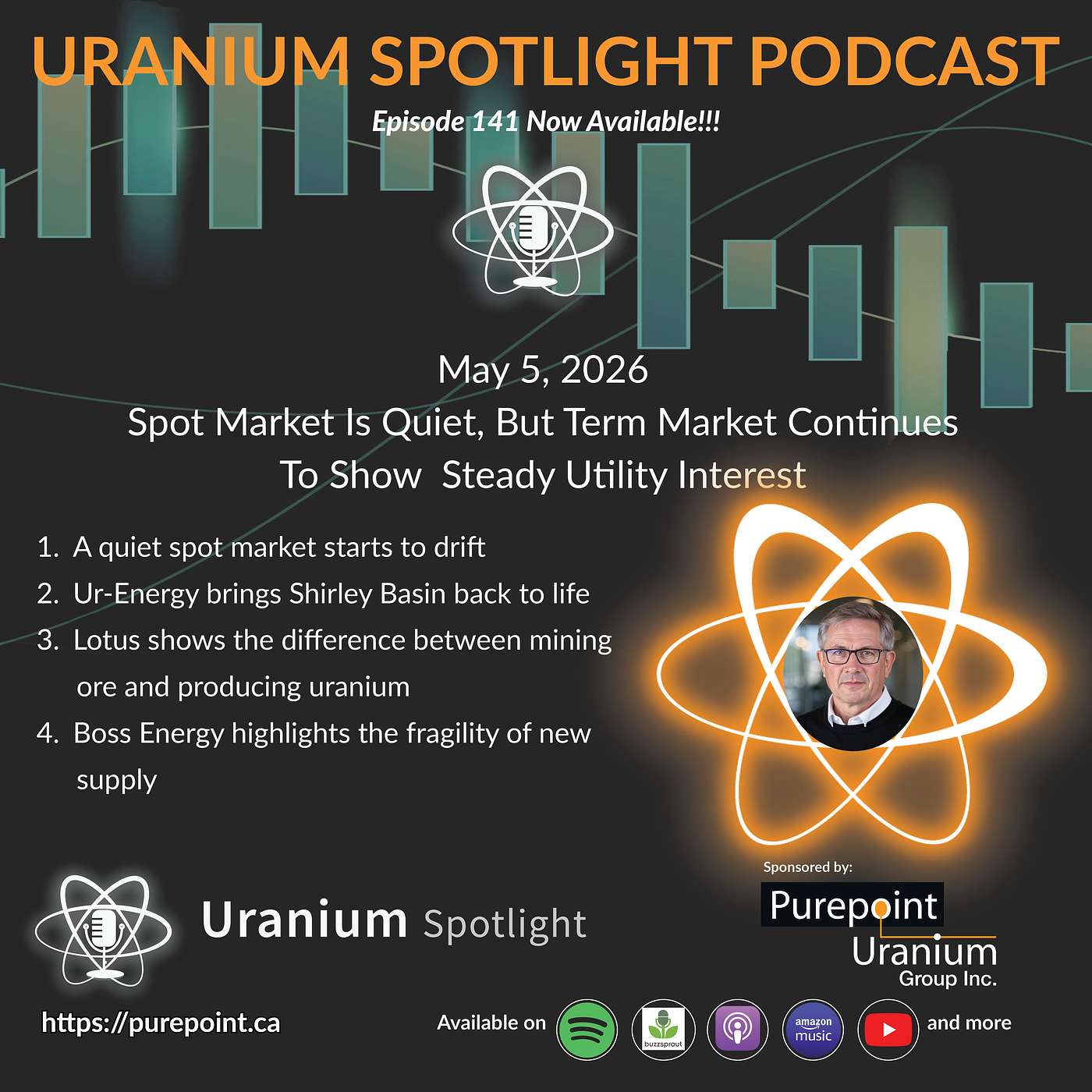 May 5, 2026: Spot market is quiet, but term market continues to show steady utility interest episode artwork