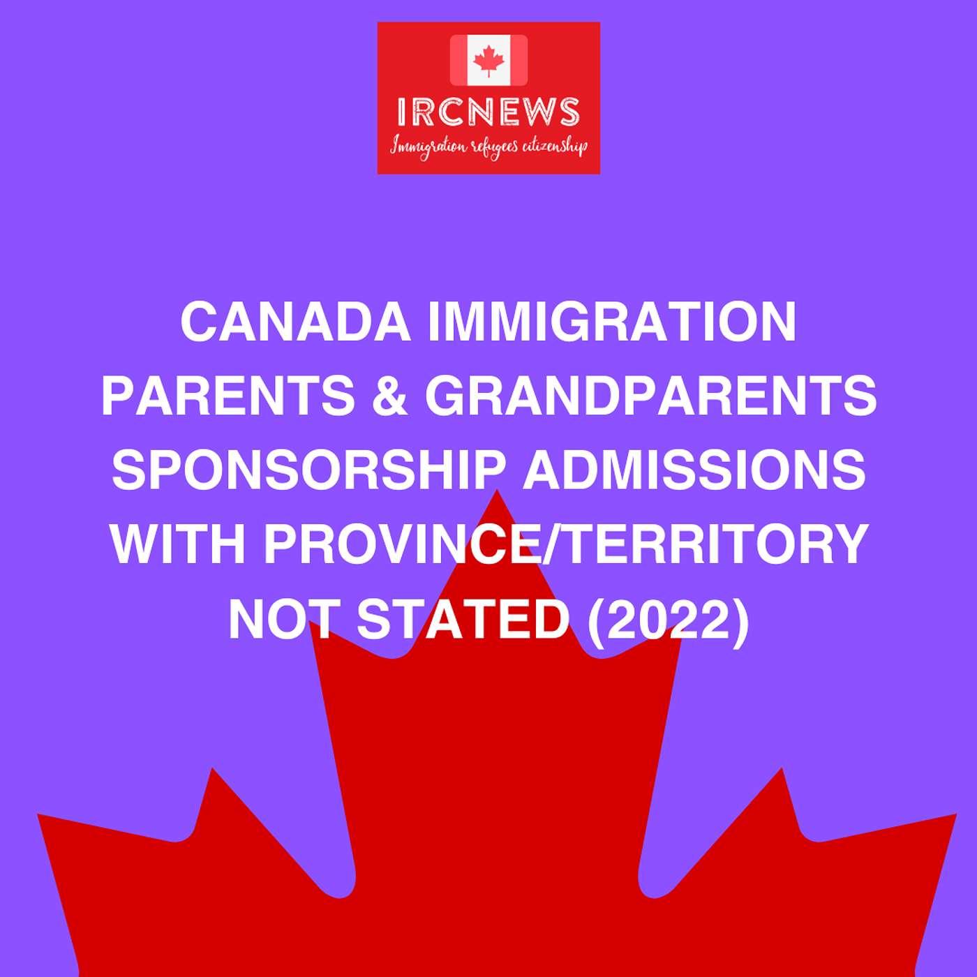 Canada Immigration Parents & Grandparents Sponsorship Admissions with Province/Territory Not Stated (2022) Canada Immigration Parents & Grandparents Sponsorship Admissions with Province/Territory Not Stated (2022)