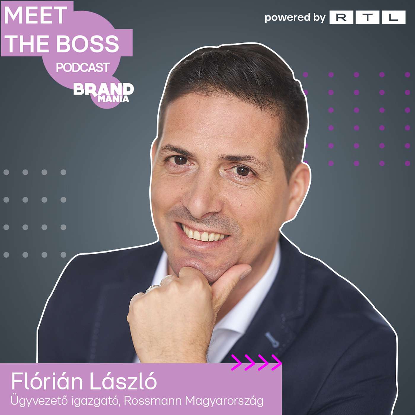 Brandmánia: Meet The Boss